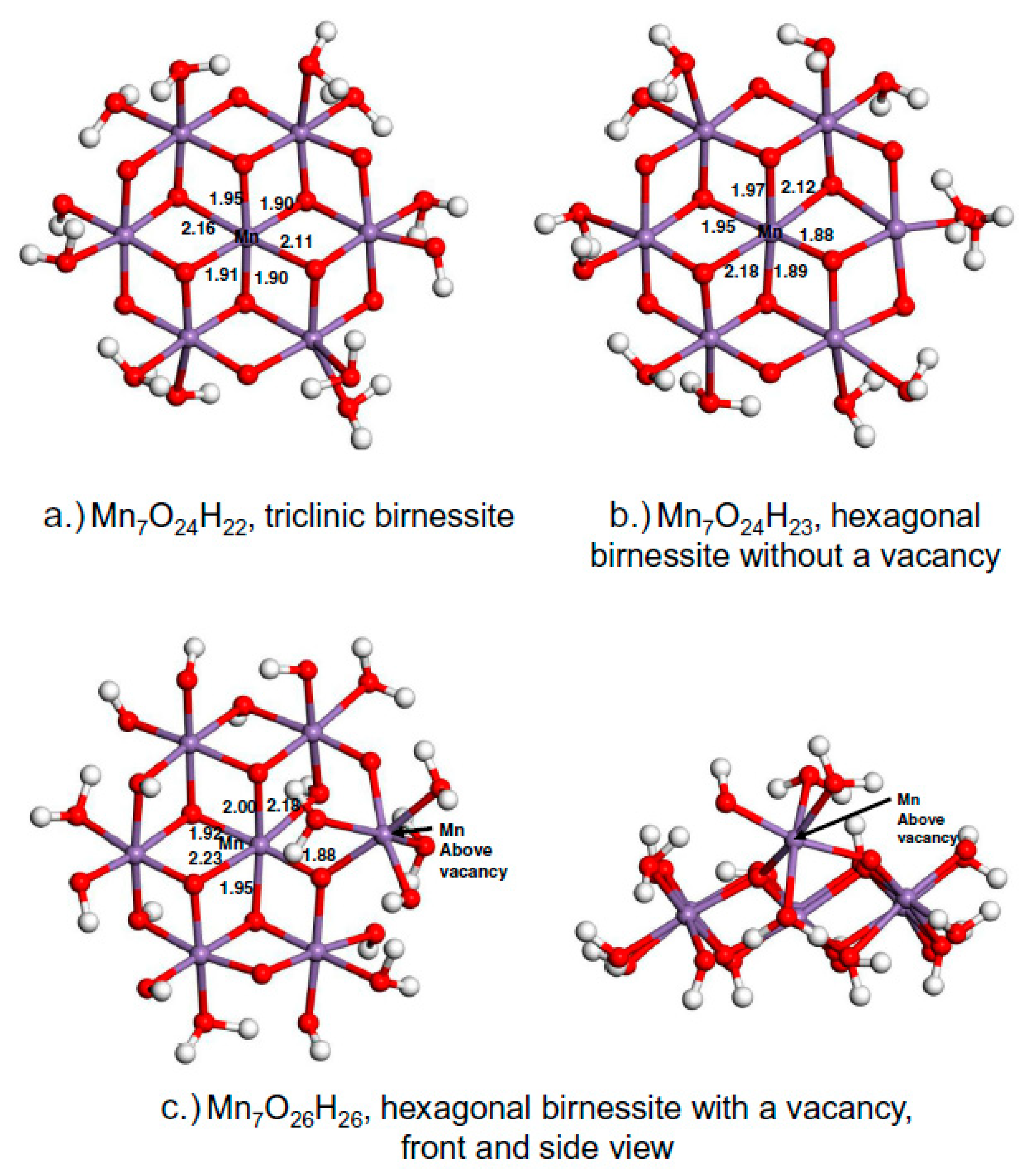 Minerals 09 00141 g007