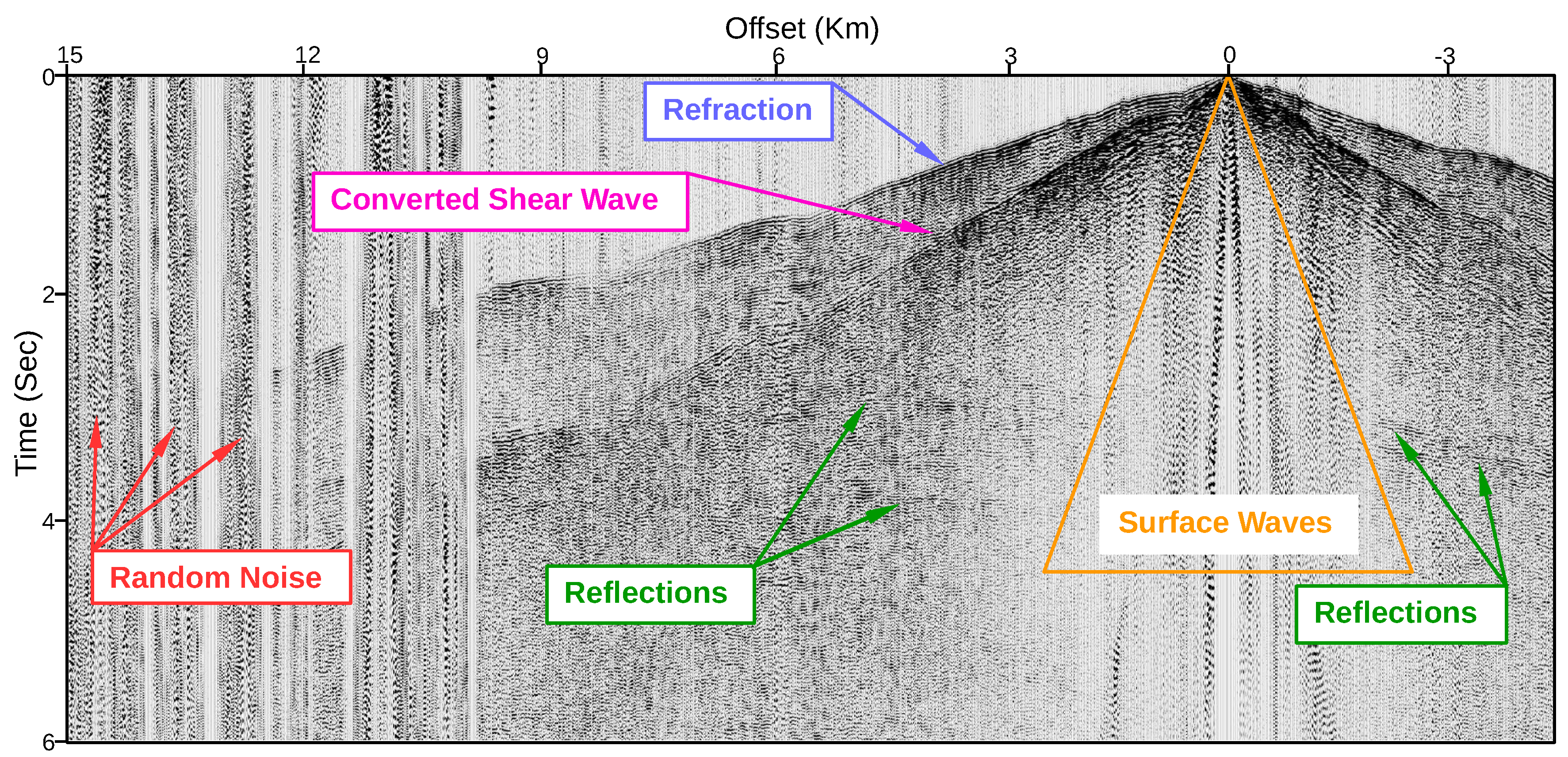 Minerals | Free Full-Text | Acquisition and Processing of Wider
