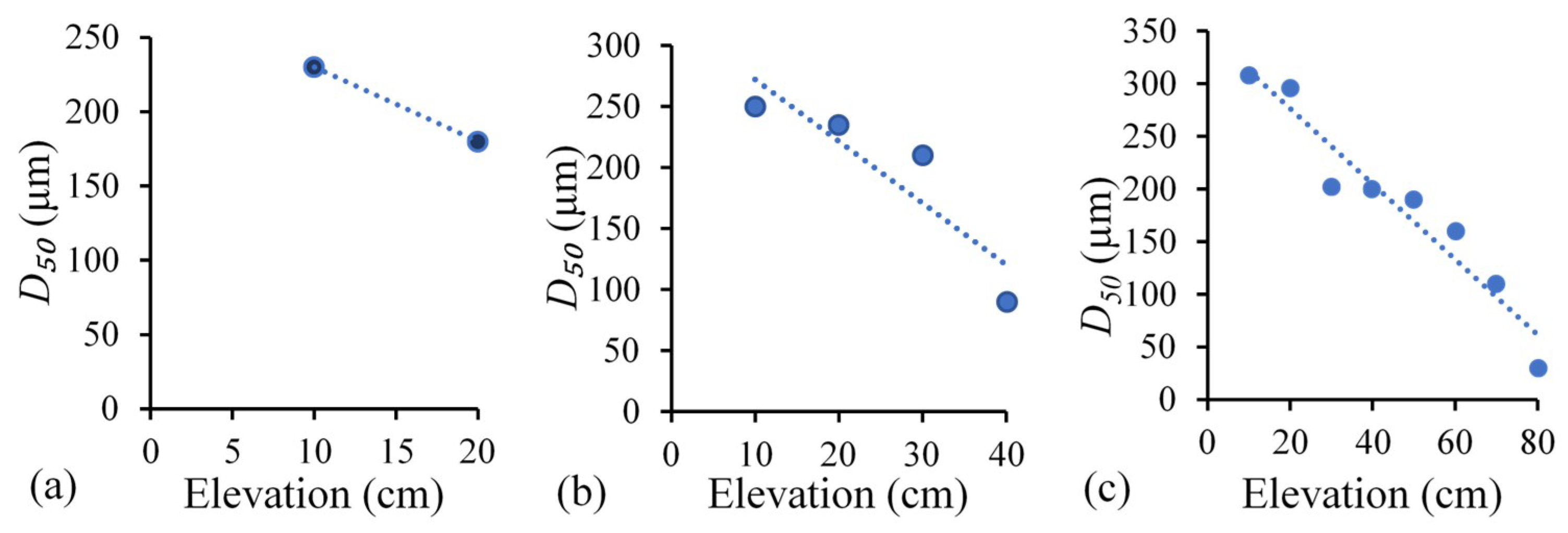 Minerals 09 00147 g006 550