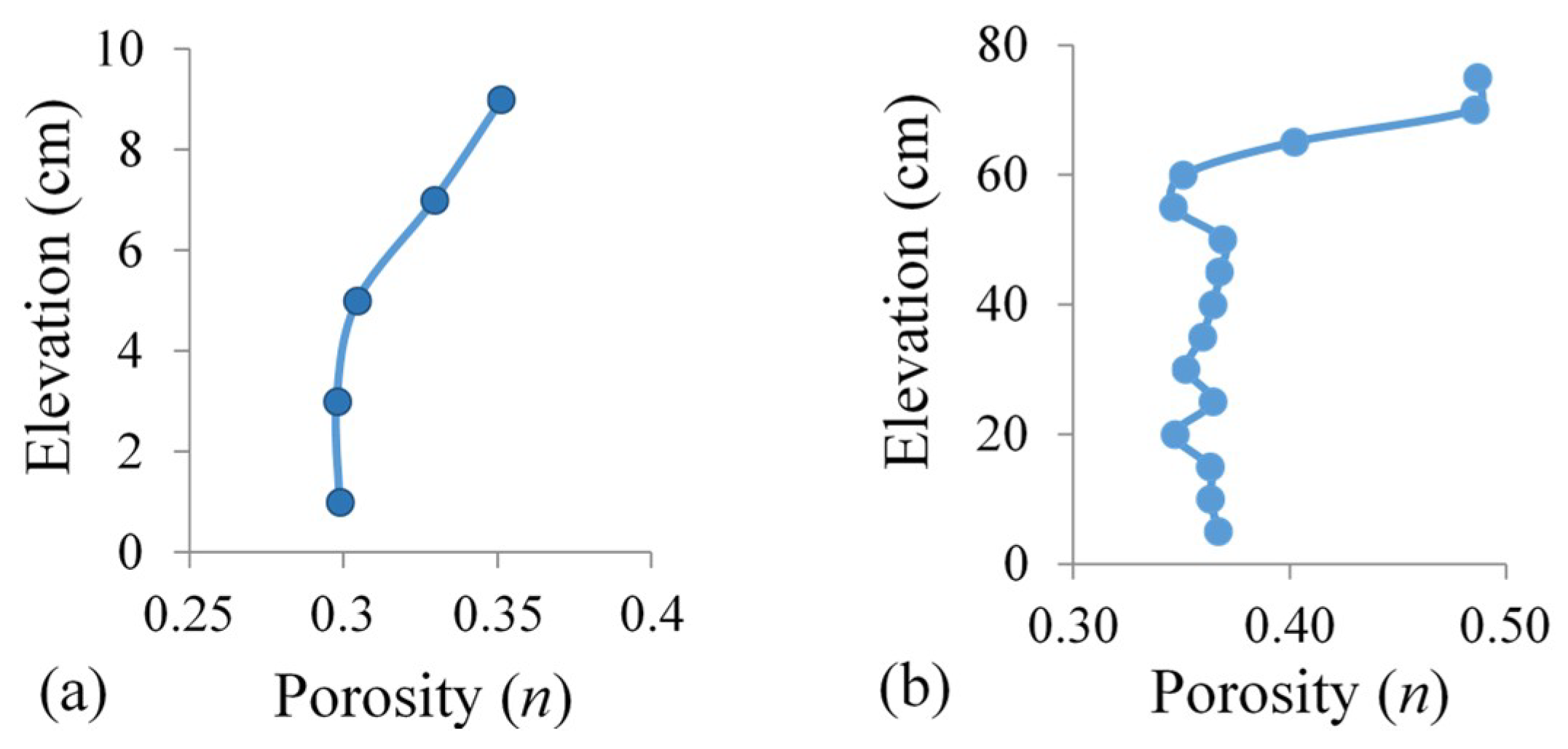 Minerals 09 00147 g007 550