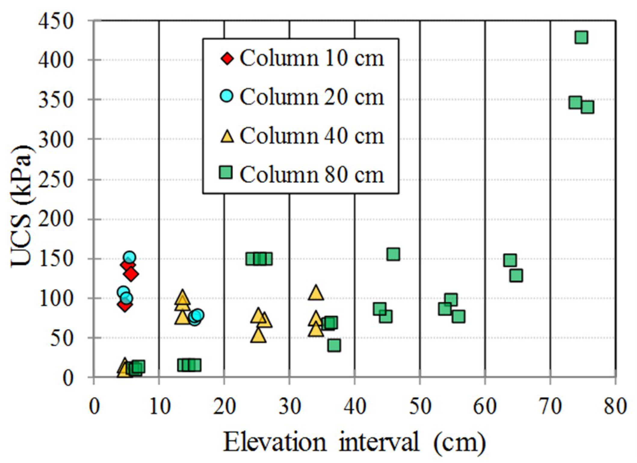 Minerals 09 00147 g008 550