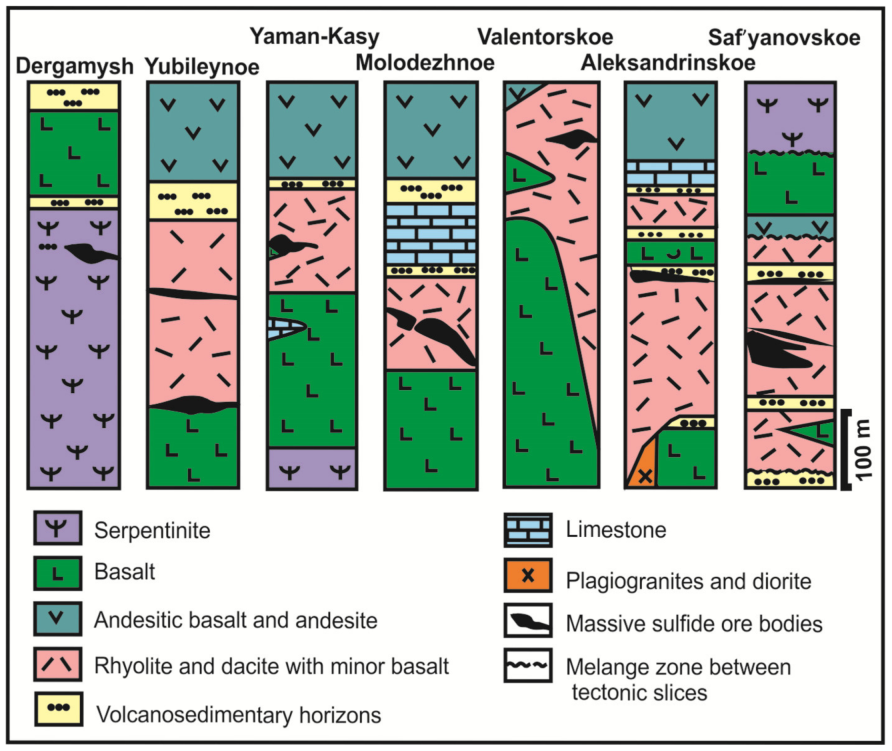 Minerals 09 00150 g003 550
