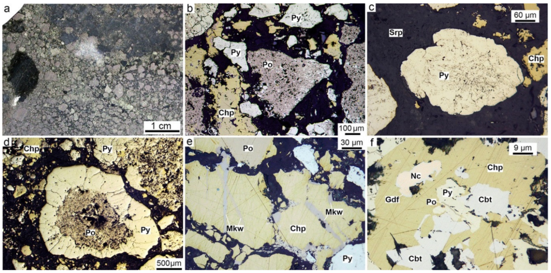 Minerals 09 00150 g005 550