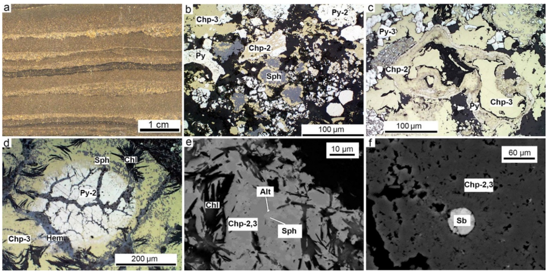 Minerals 09 00150 g008 550