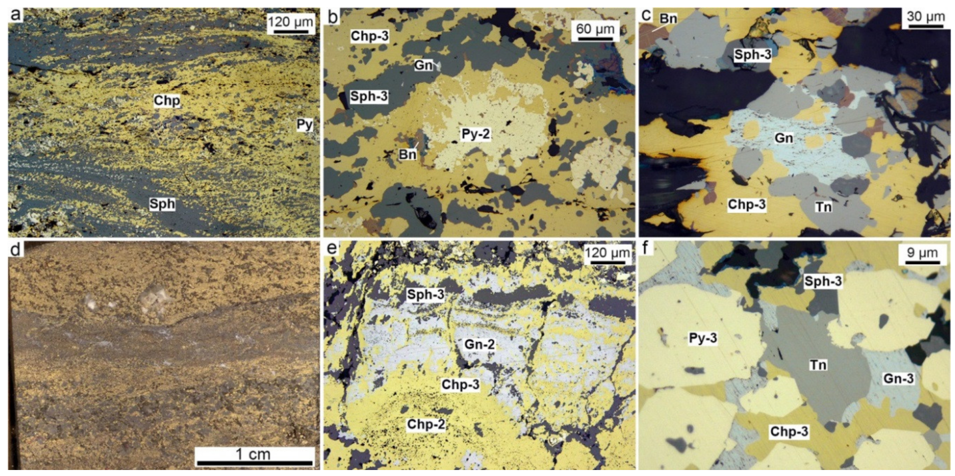 Minerals 09 00150 g010 550