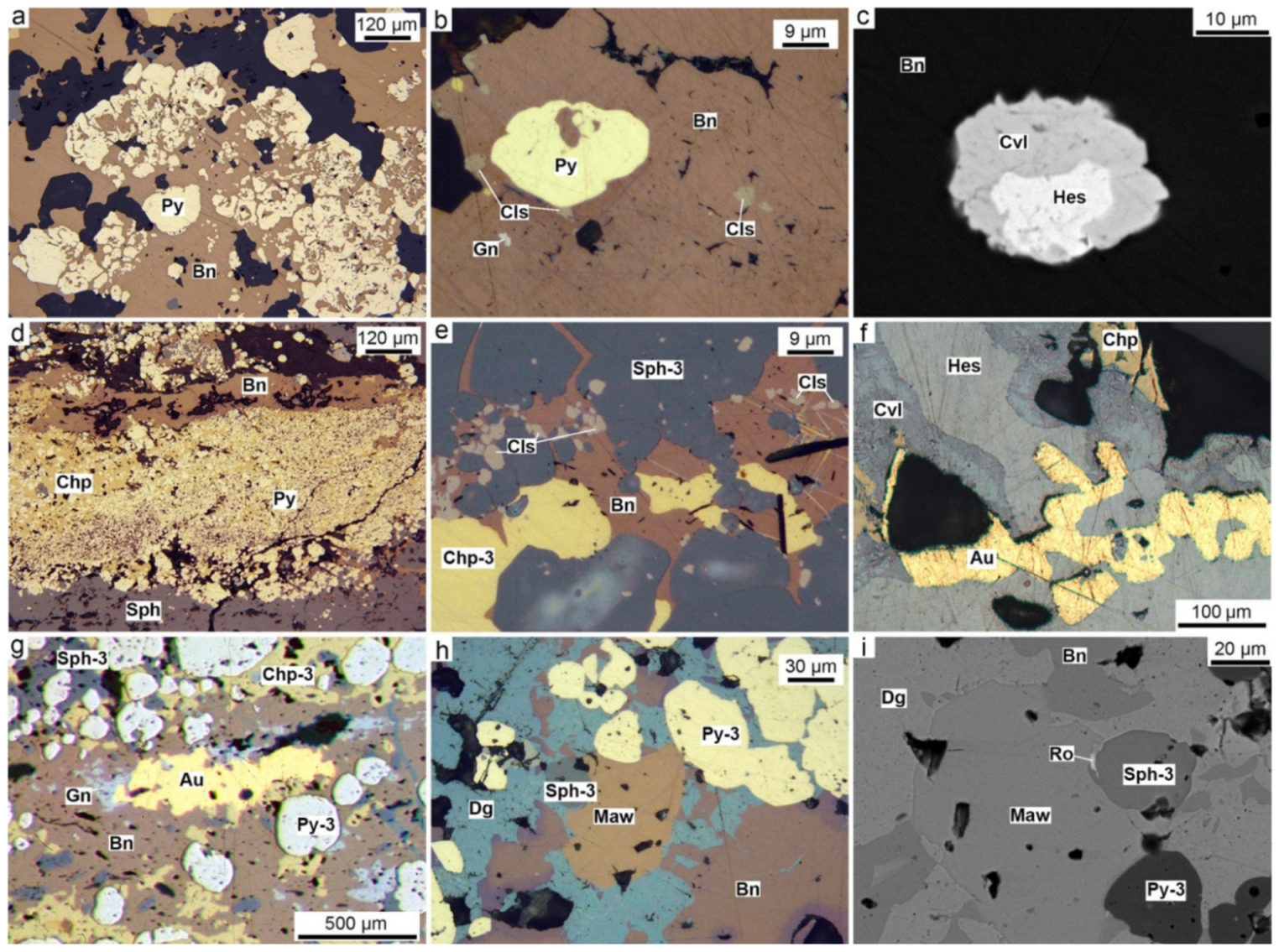 Minerals 09 00150 g011 550