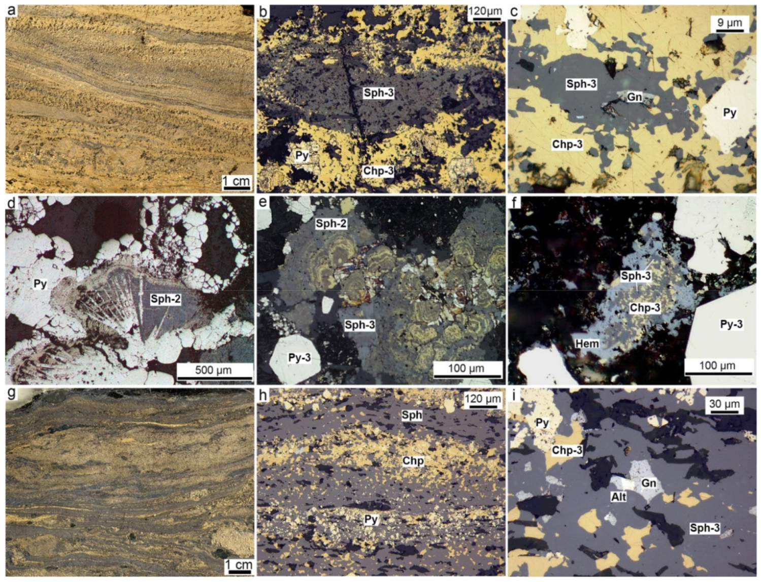 Minerals 09 00150 g012 550
