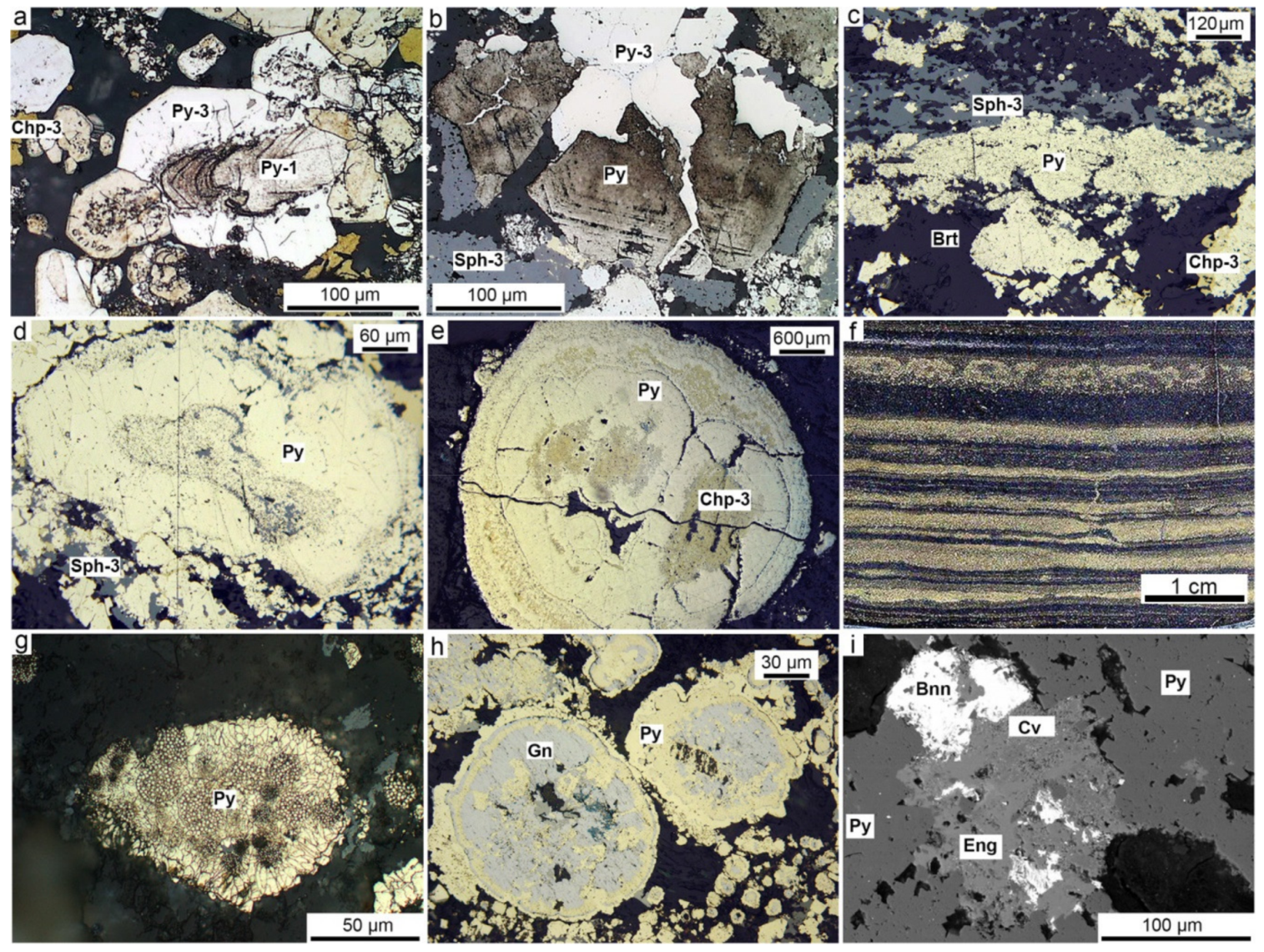 Minerals 09 00150 g015 550
