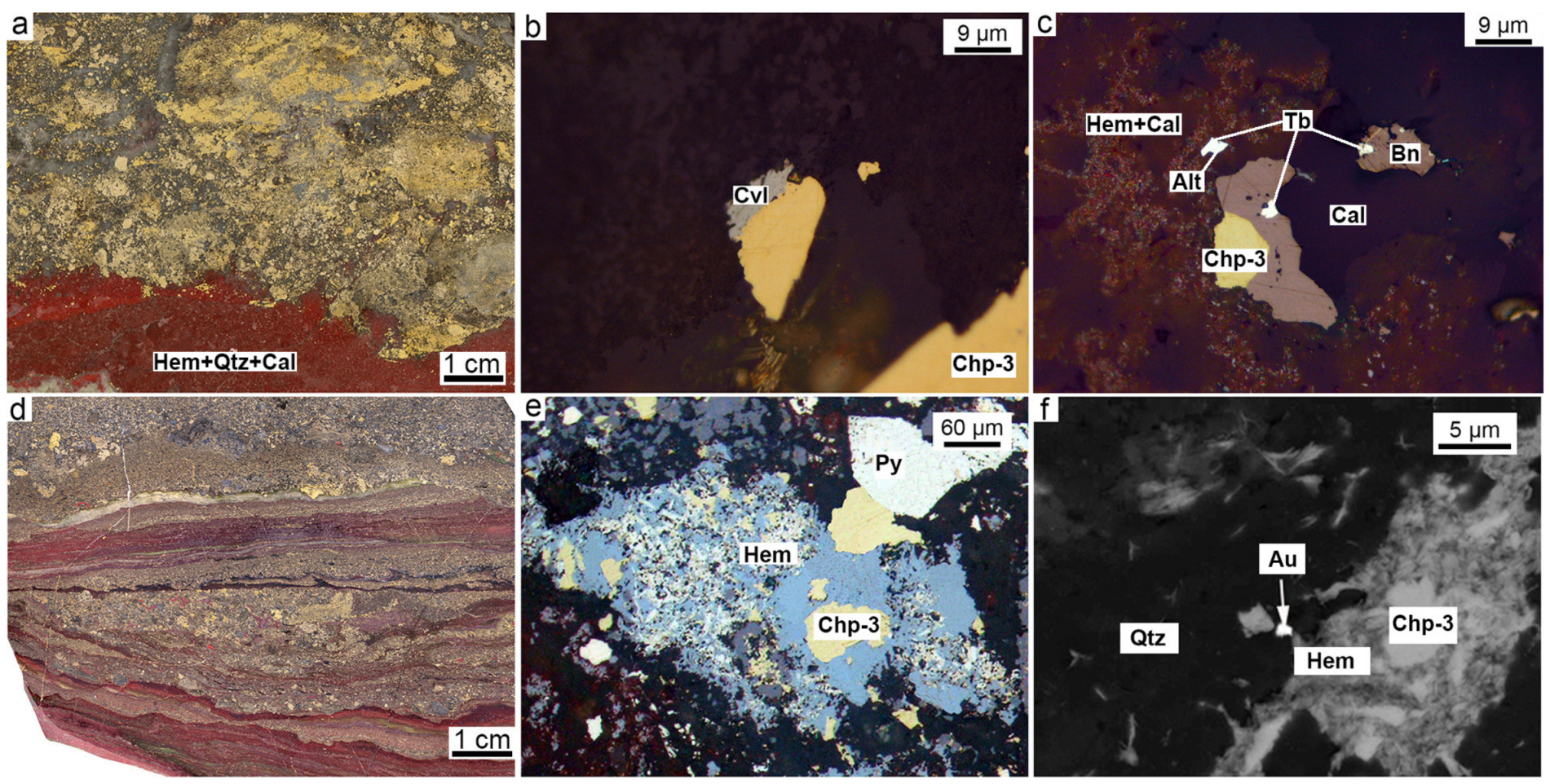 Minerals 09 00150 g017 550
