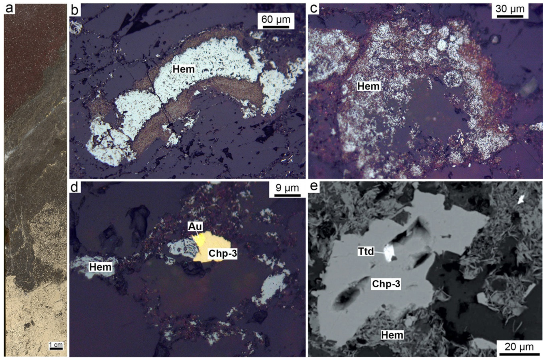 Minerals 09 00150 g019 550