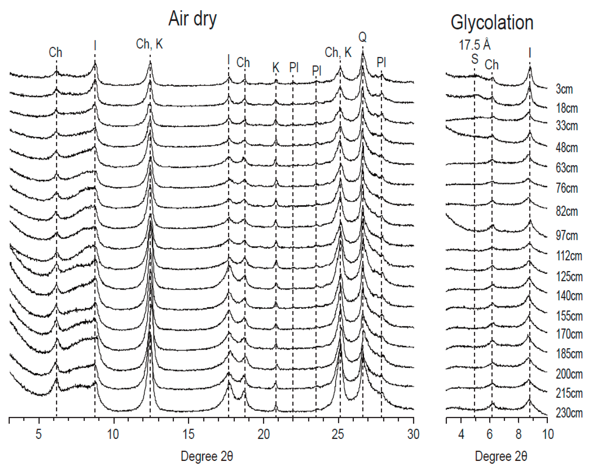 Minerals 09 00153 g003