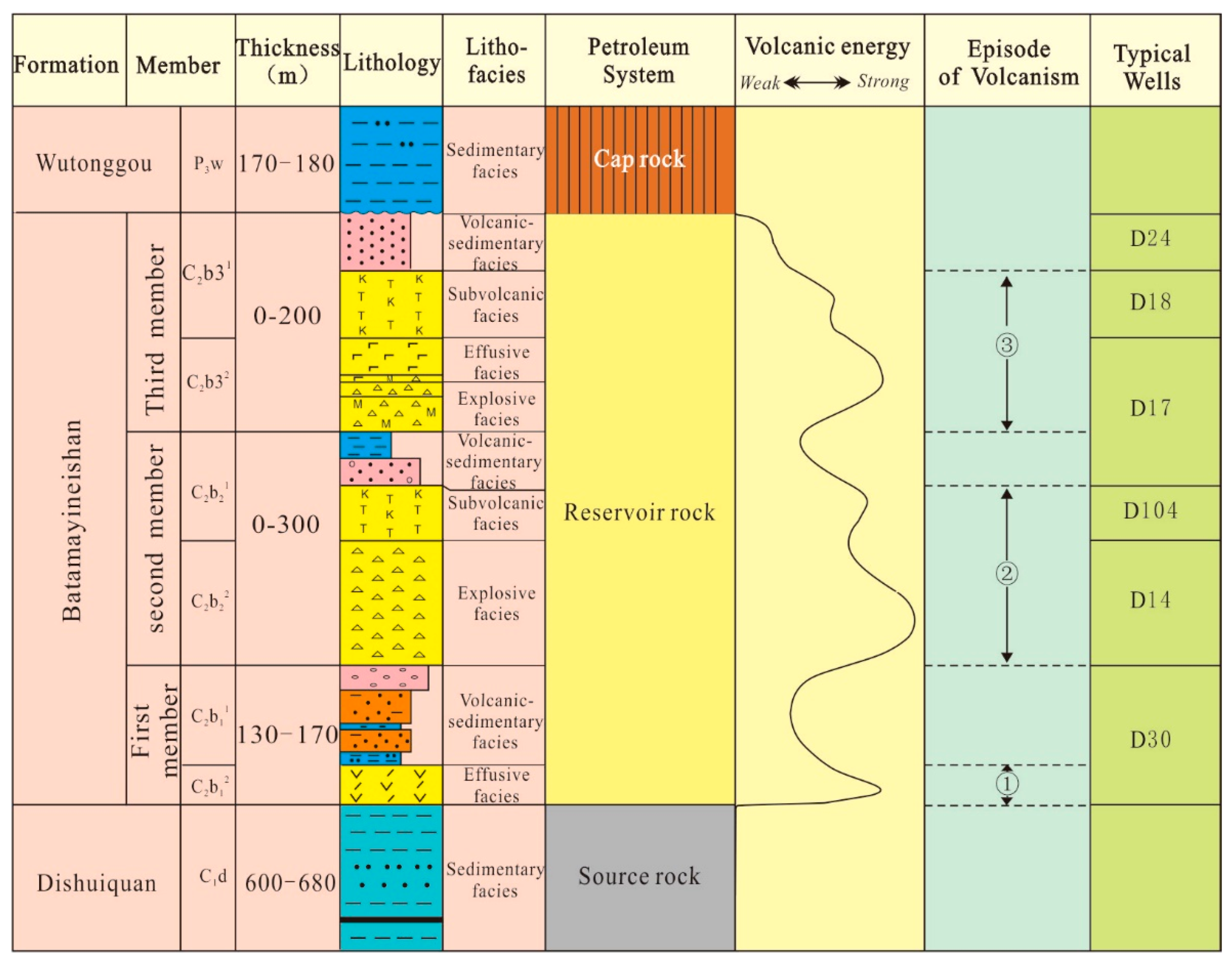Minerals 09 00154 g002