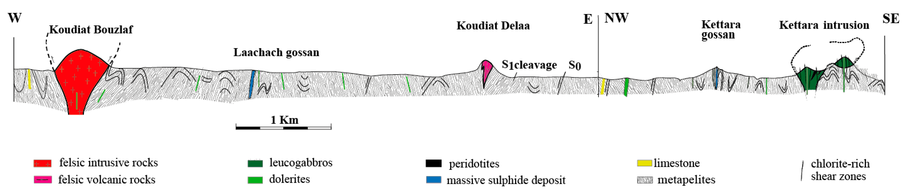 Minerals 09 00156 g003 Minerals 09 00156 g003