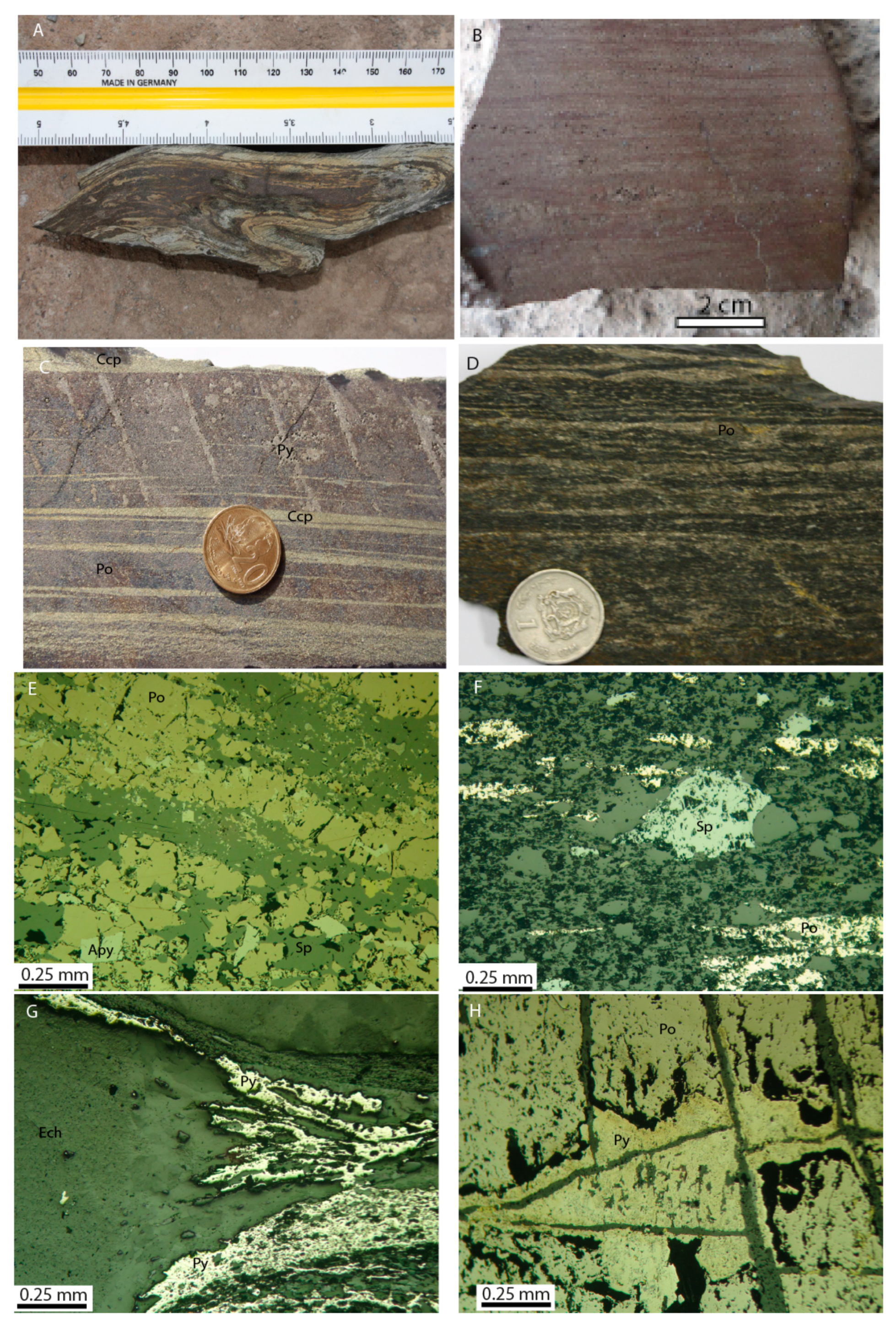 Minerals 09 00156 g004 Minerals 09 00156 g004