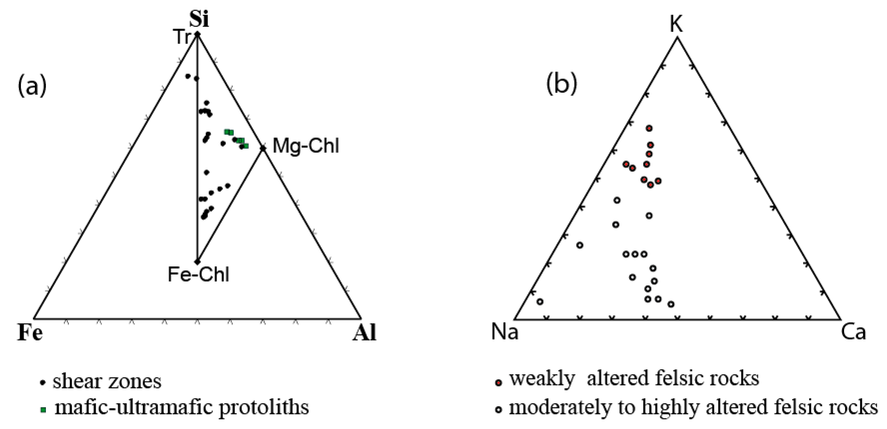 Minerals 09 00156 g007 Minerals 09 00156 g007