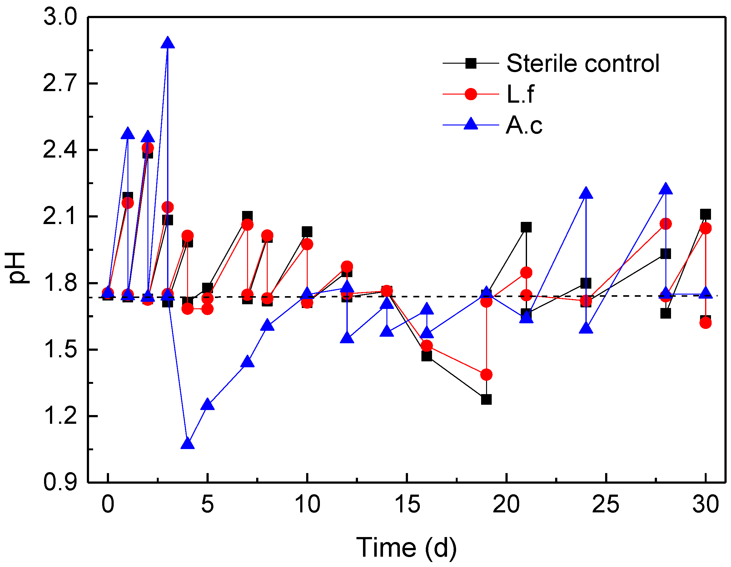 Minerals 09 00159 g004