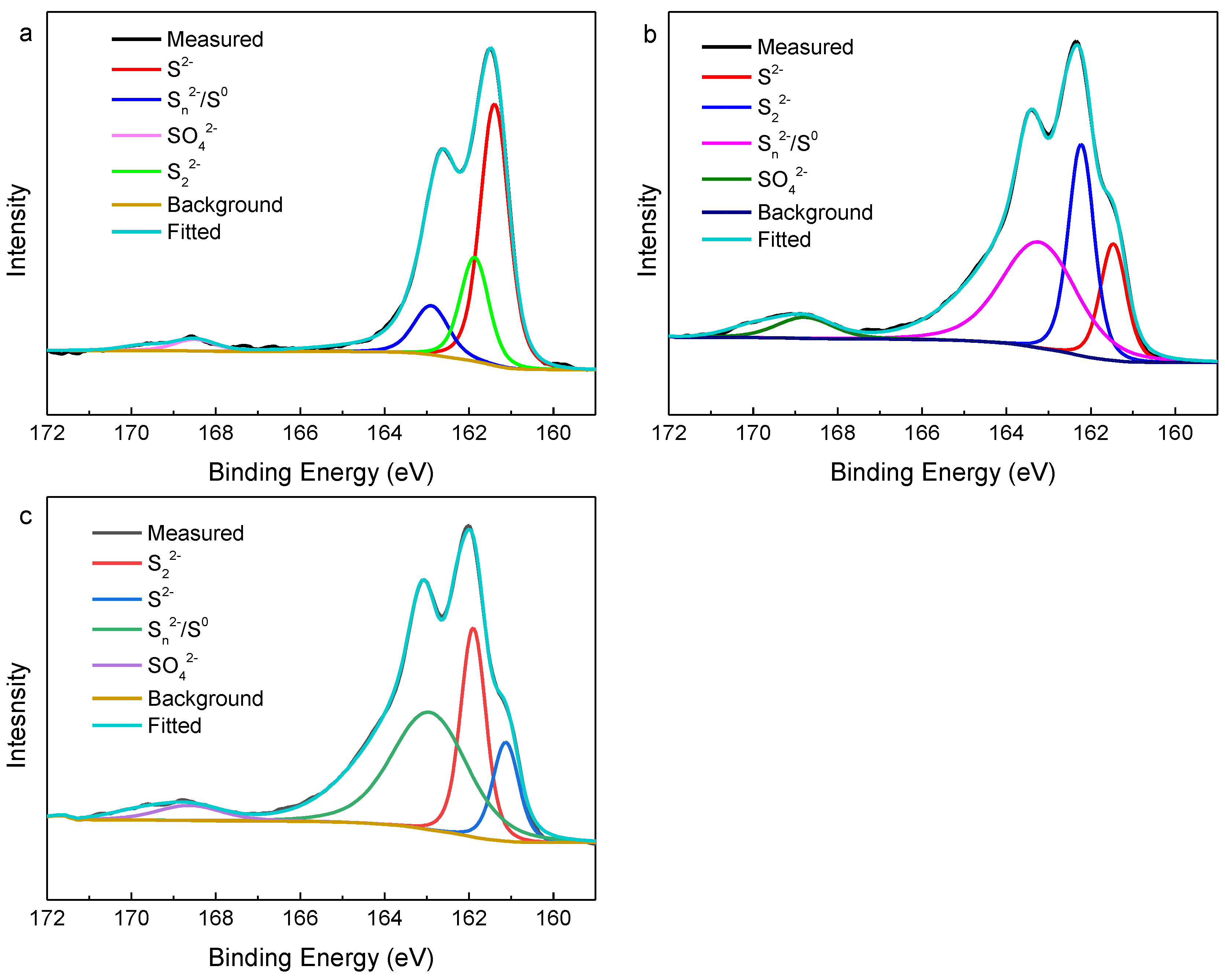 Minerals 09 00159 g010