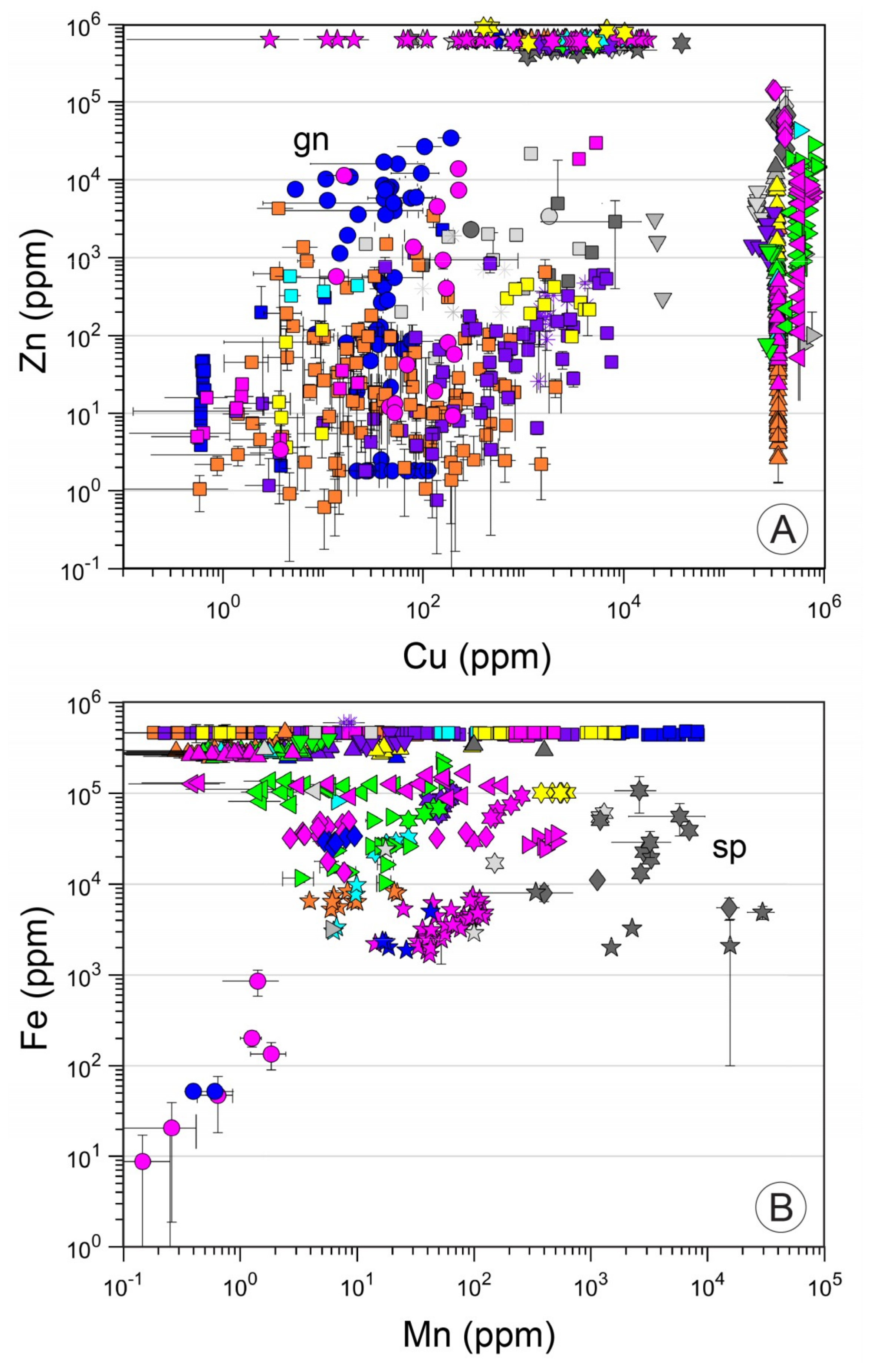 Minerals 09 00162 g004