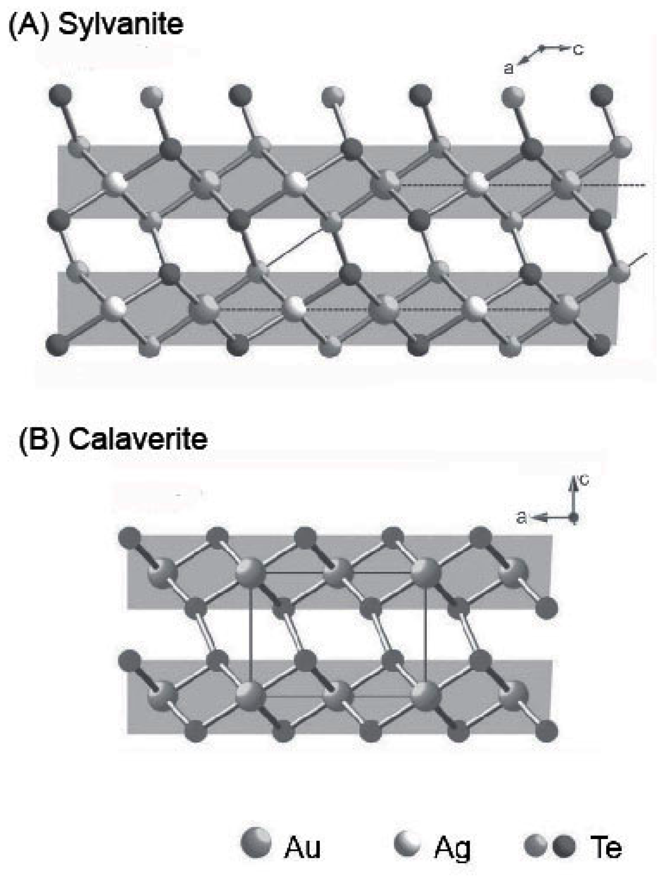 Minerals 09 00167 g002 550