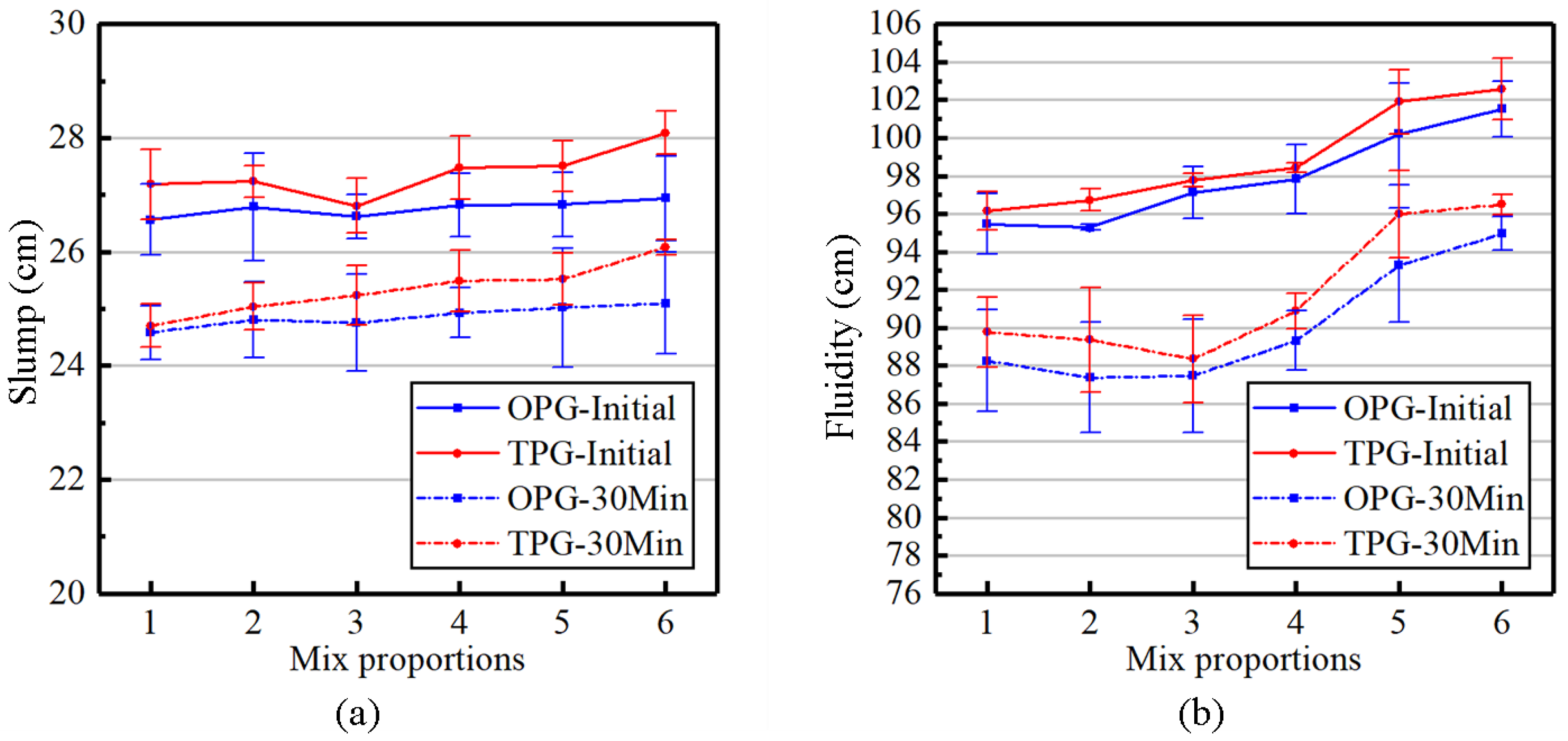 Minerals 09 00175 g008