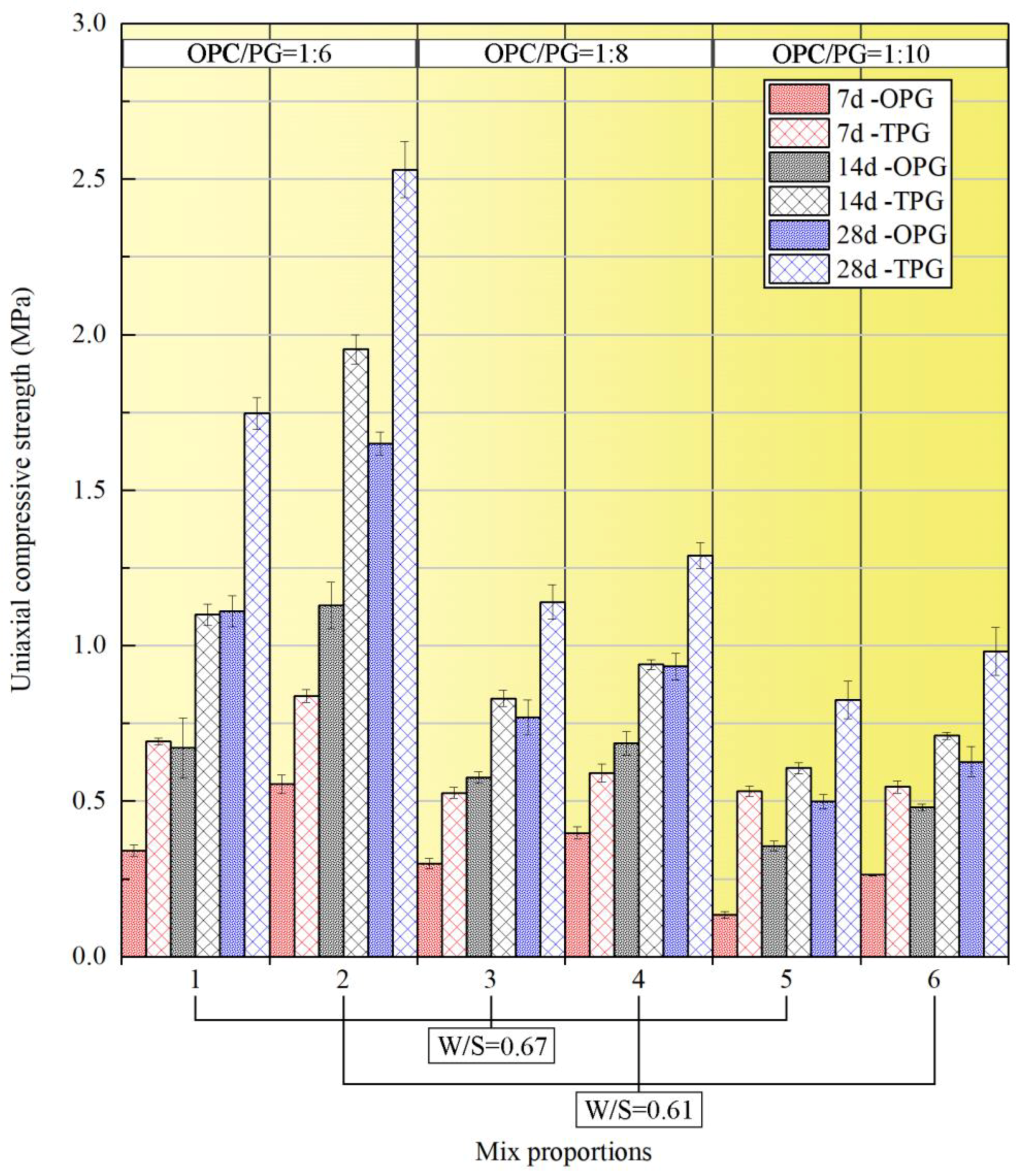 Minerals 09 00175 g009
