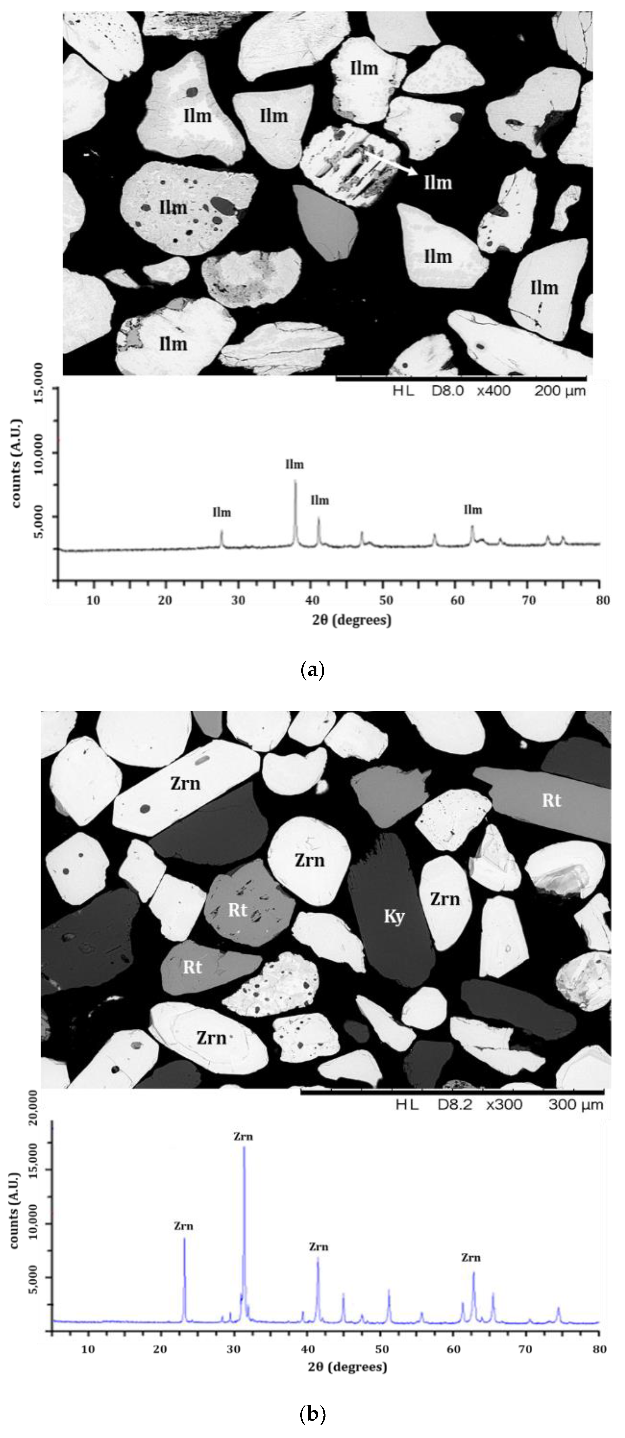Minerals 09 00176 g006
