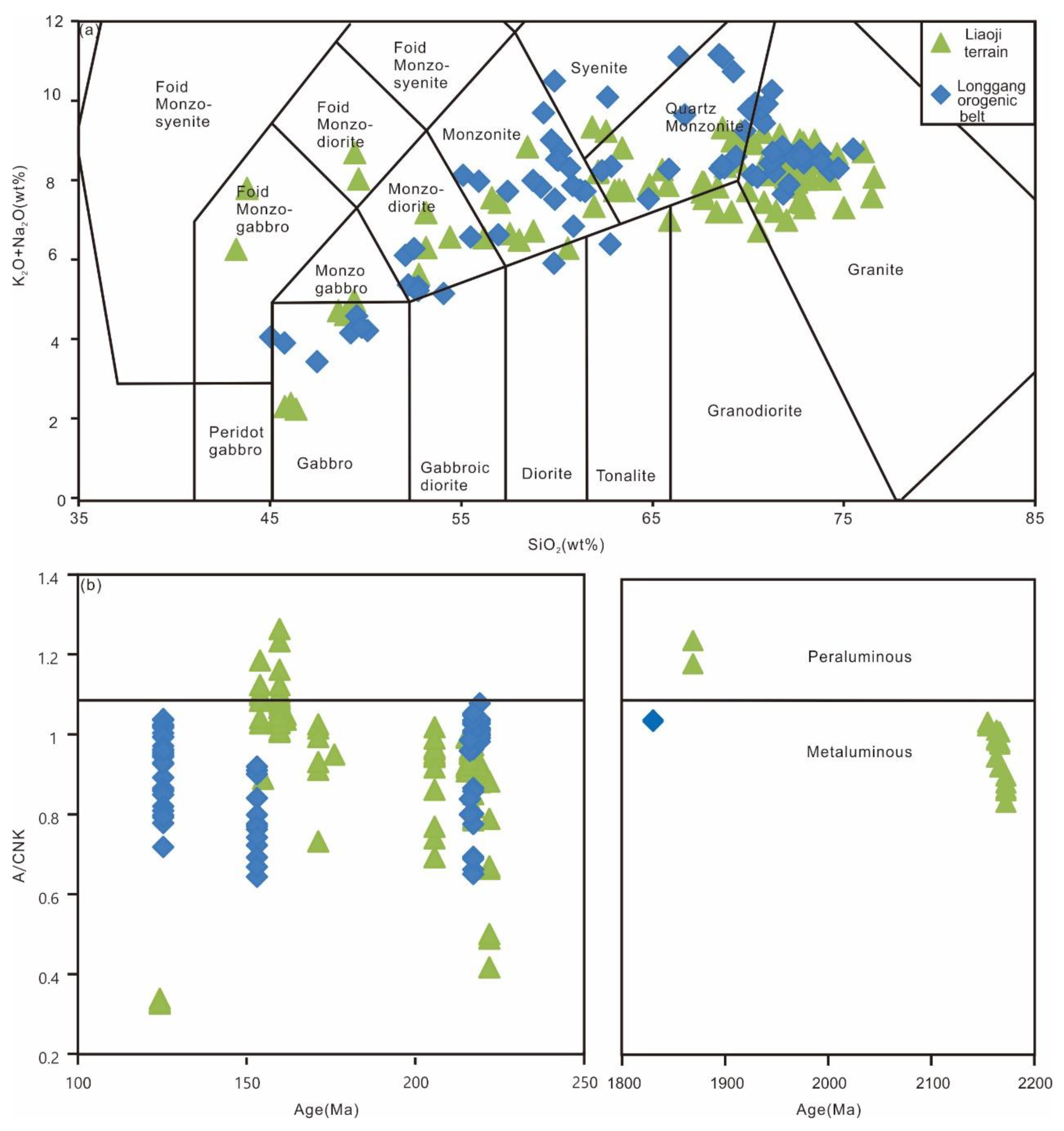 Minerals 09 00179 g005