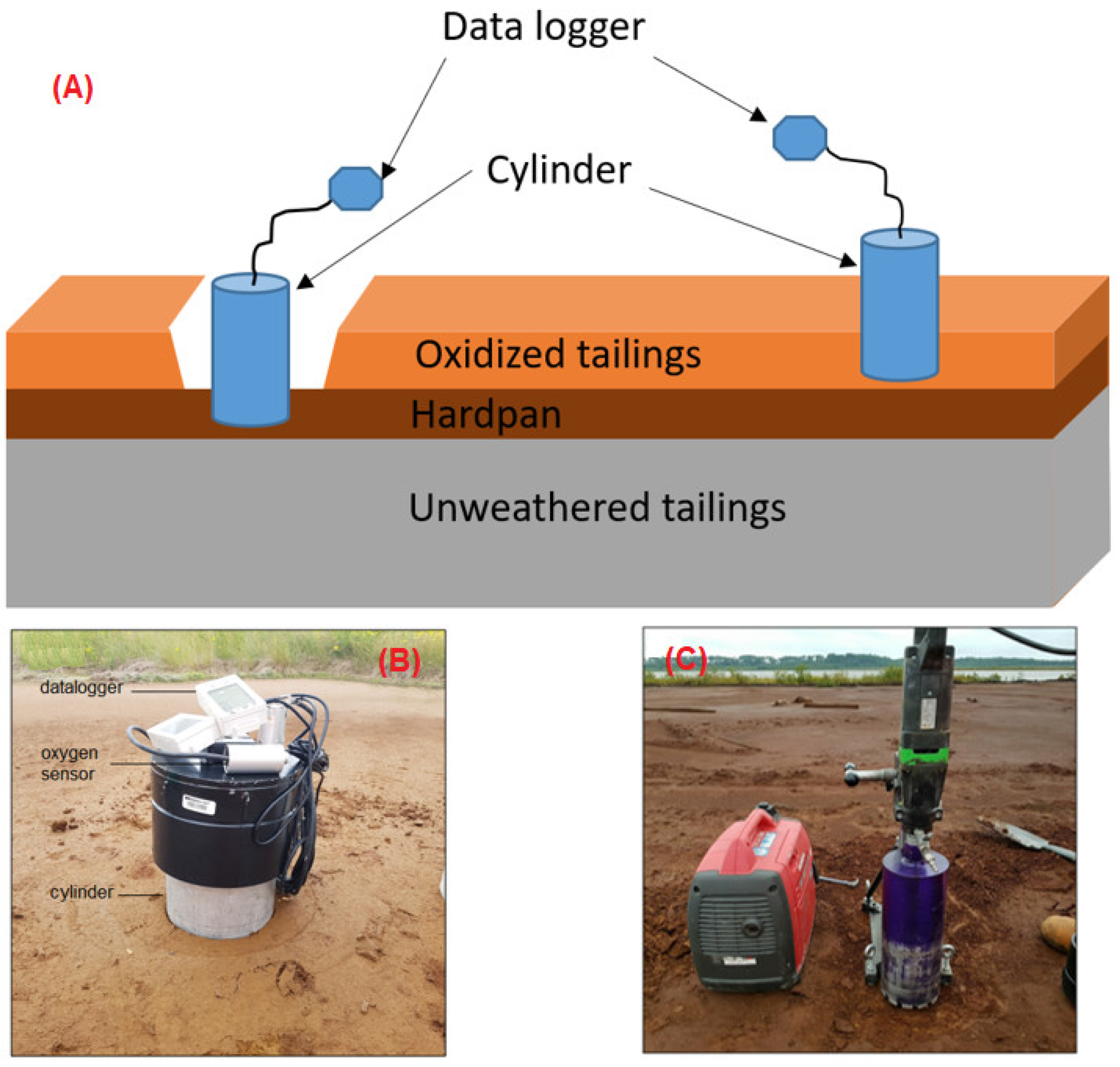 Minerals 09 00180 g003