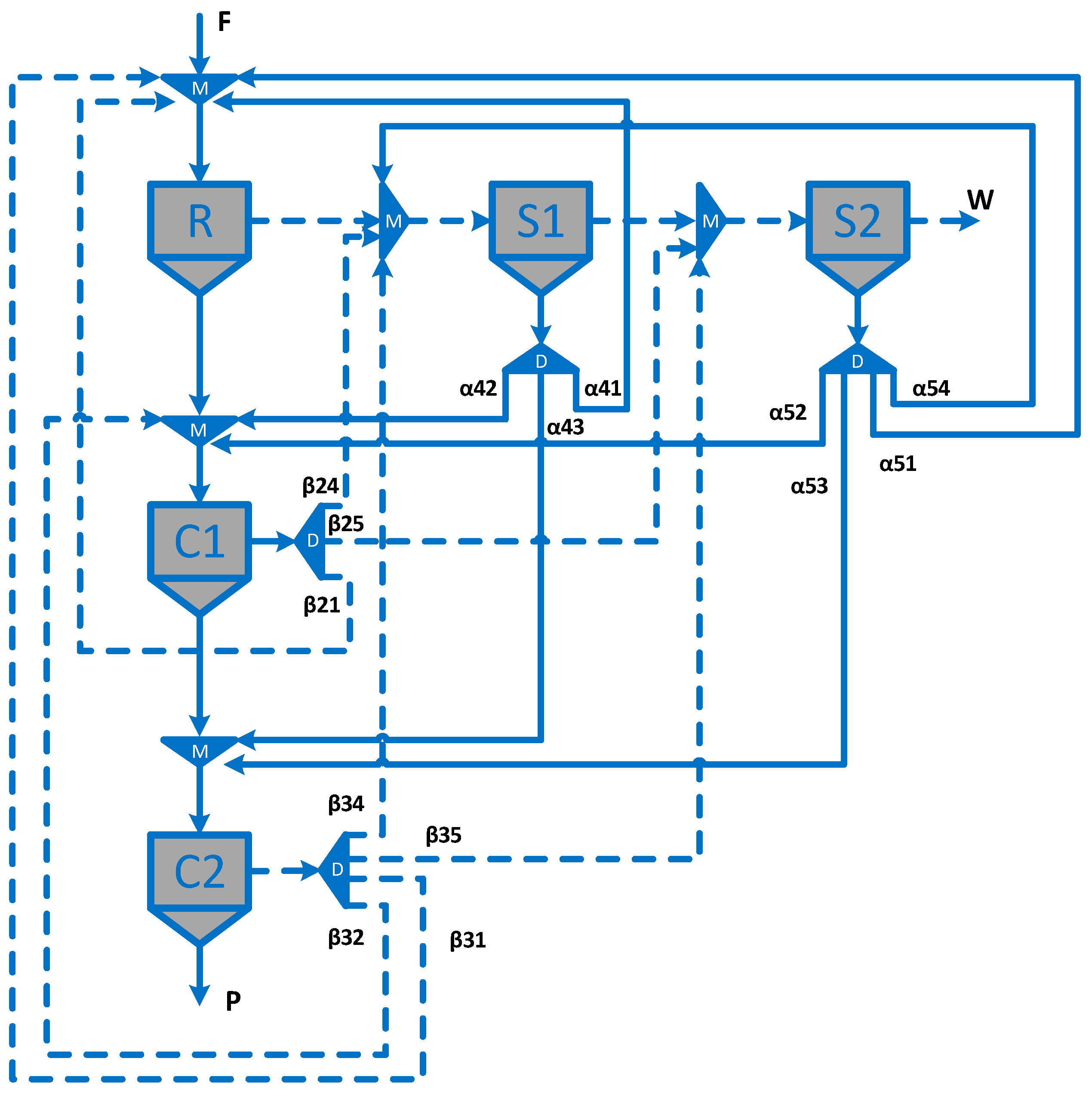 Minerals 09 00181 g001 Minerals 09 00181 g001