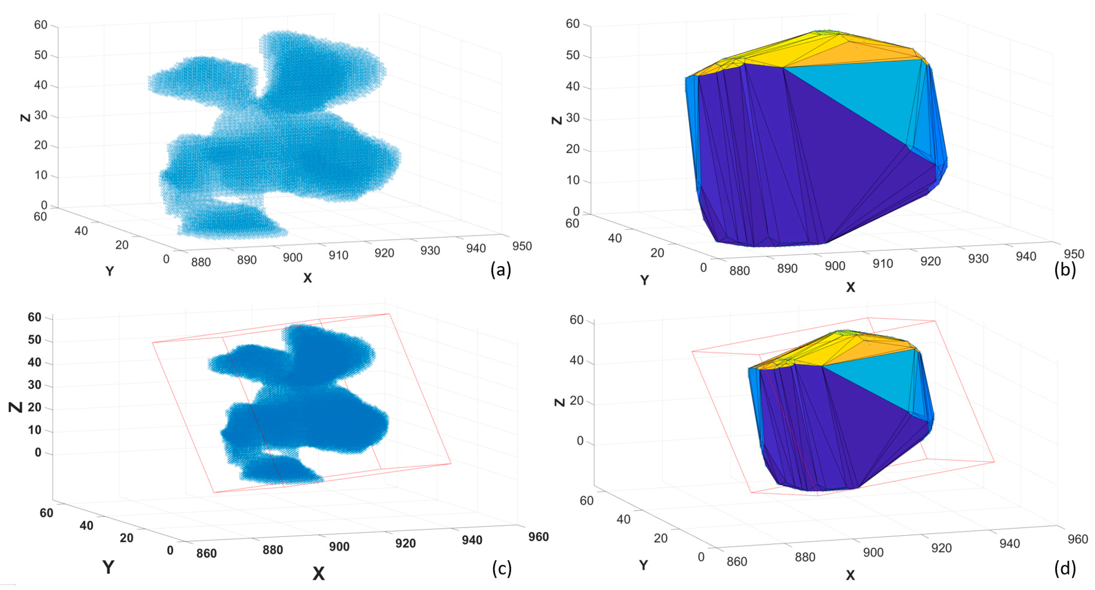 Minerals 09 00183 g011 550