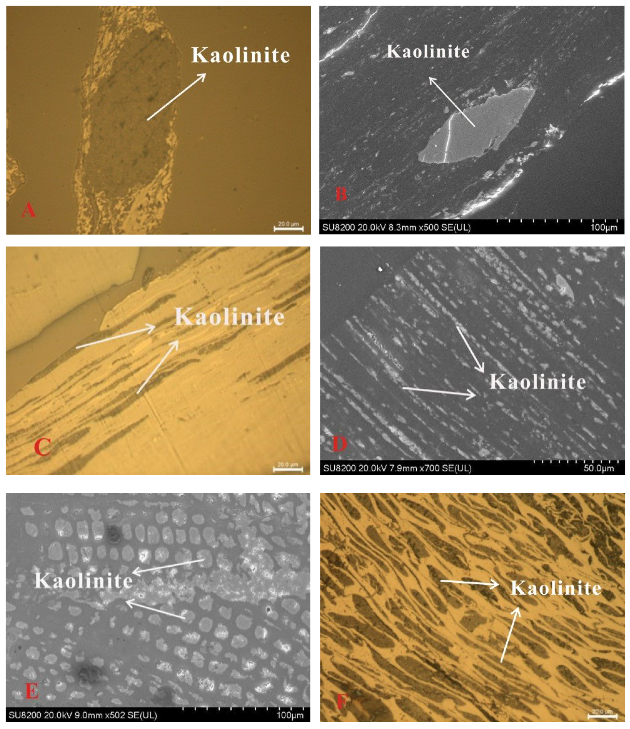 Minerals 09 00184 g007a