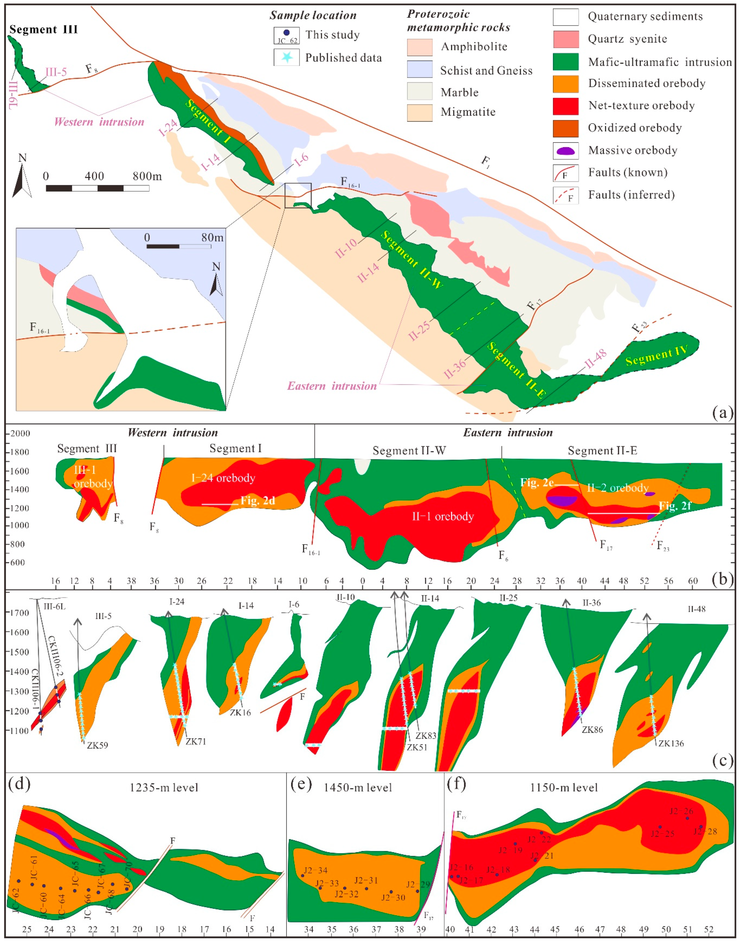 Minerals 09 00187 g002