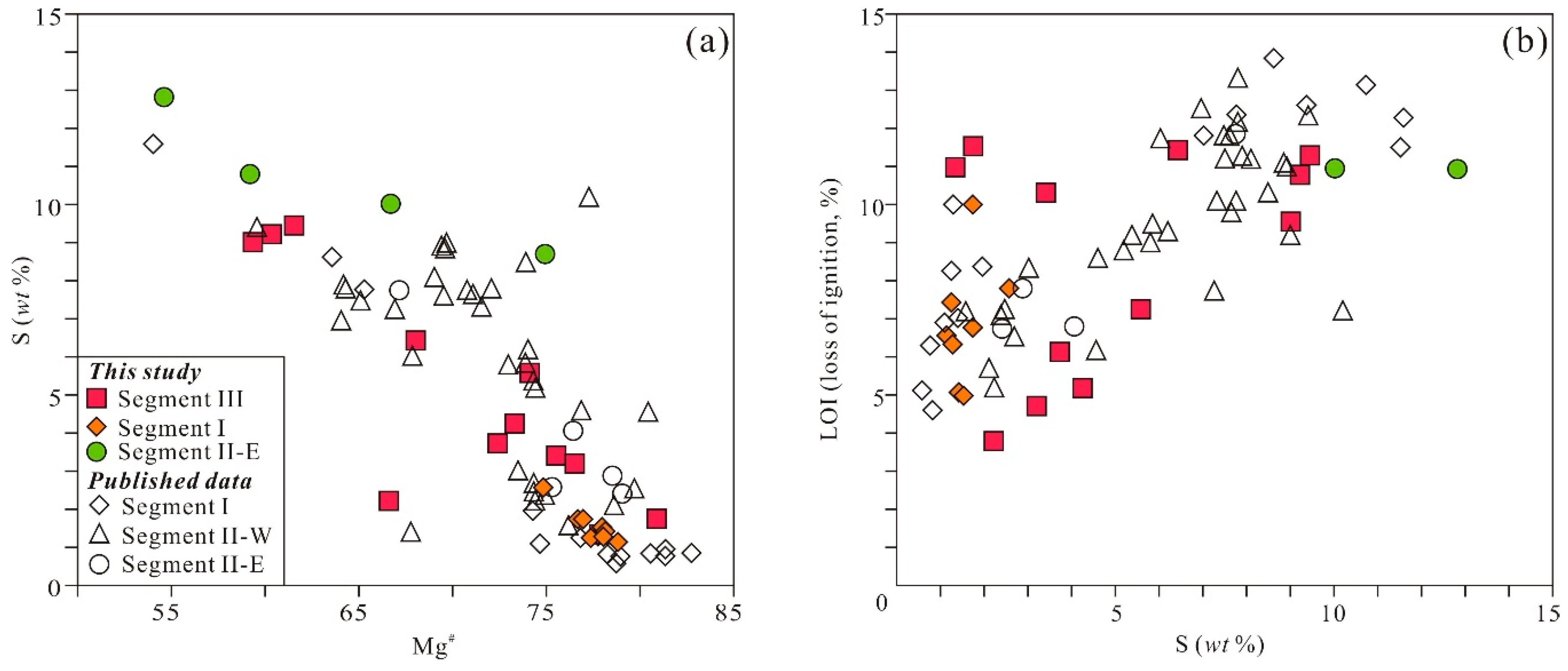 Minerals 09 00187 g004