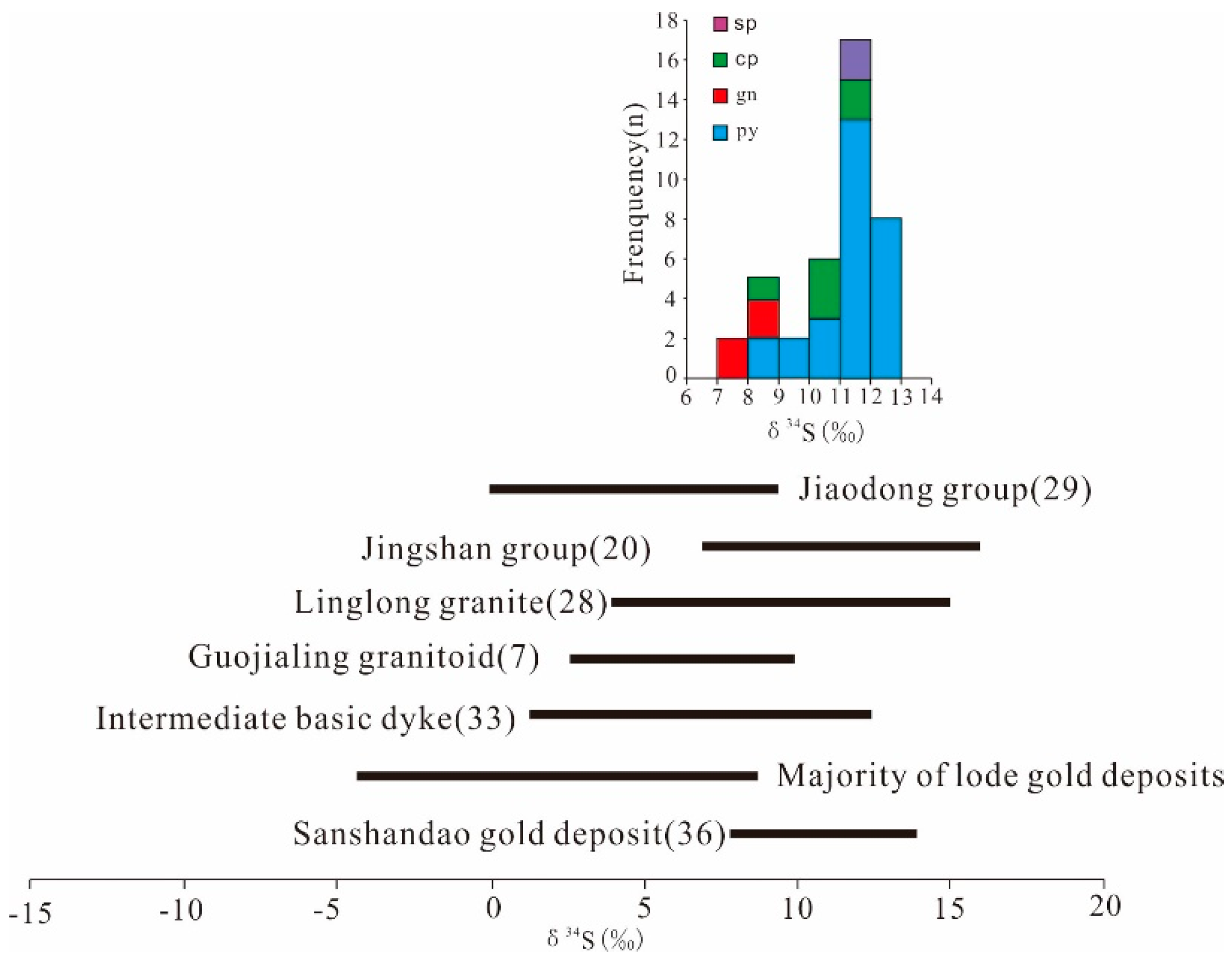 Minerals 09 00189 g008 Minerals 09 00189 g008