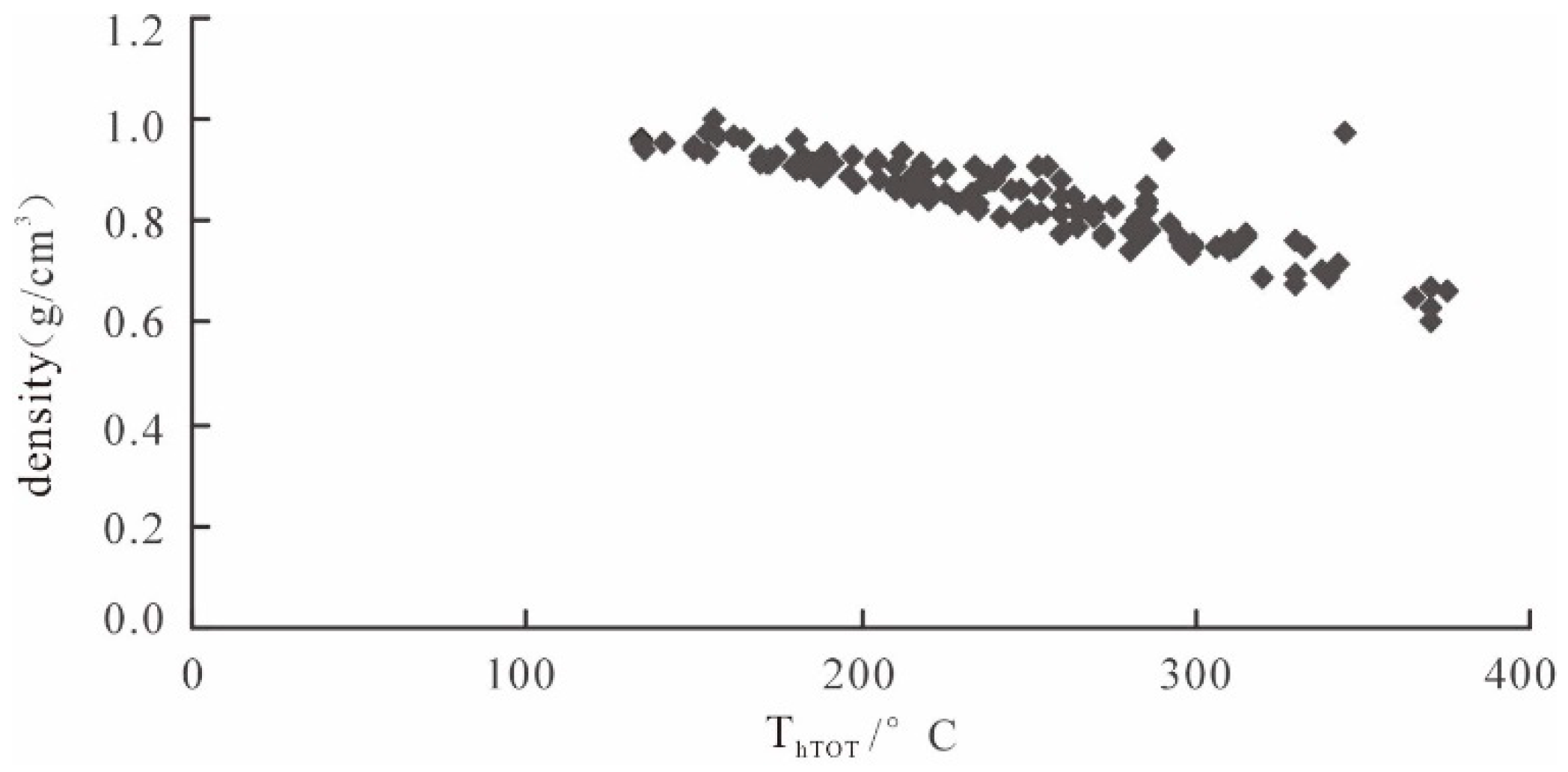 Minerals 09 00189 g010 Minerals 09 00189 g010