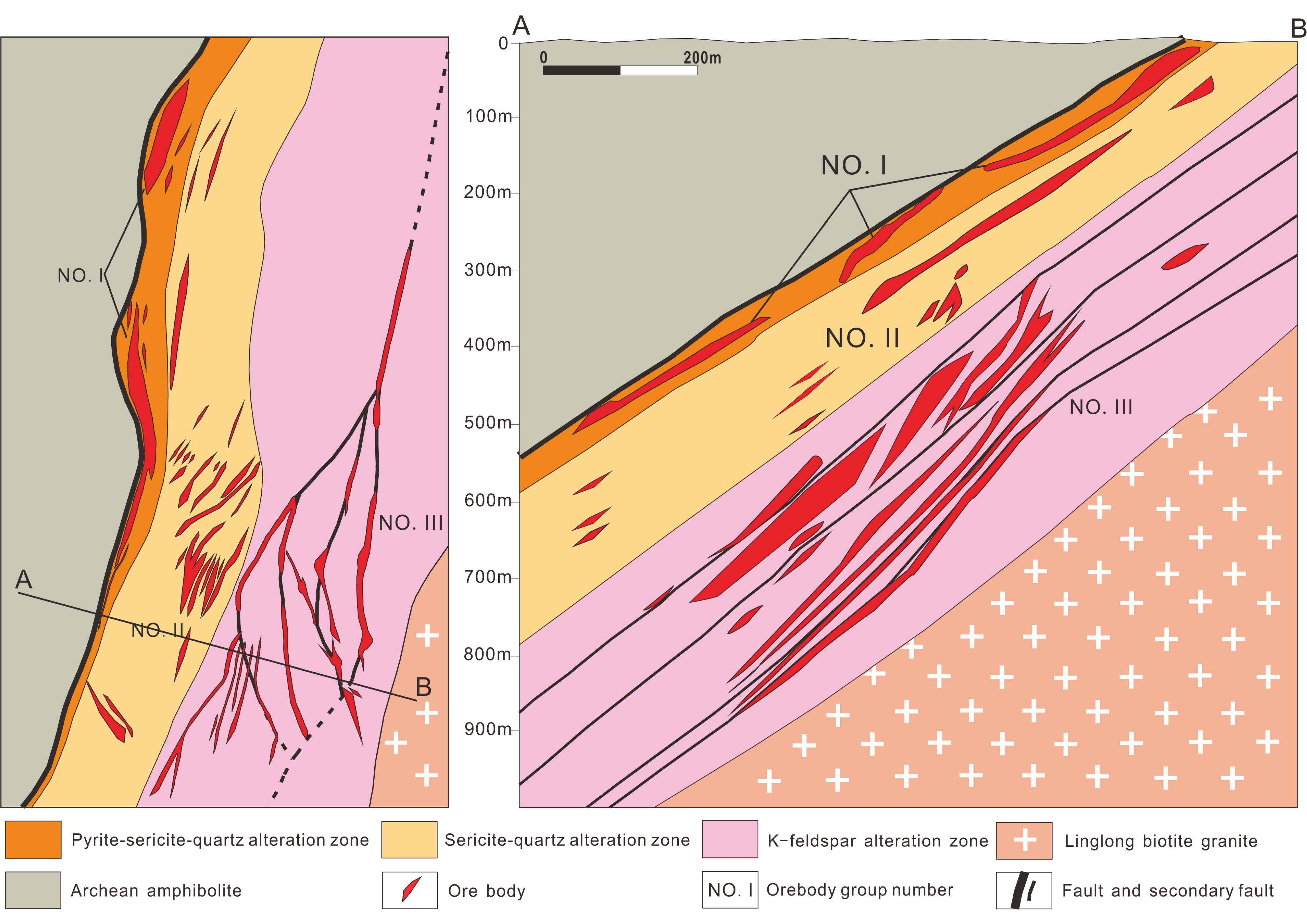 Minerals 09 00190 g003