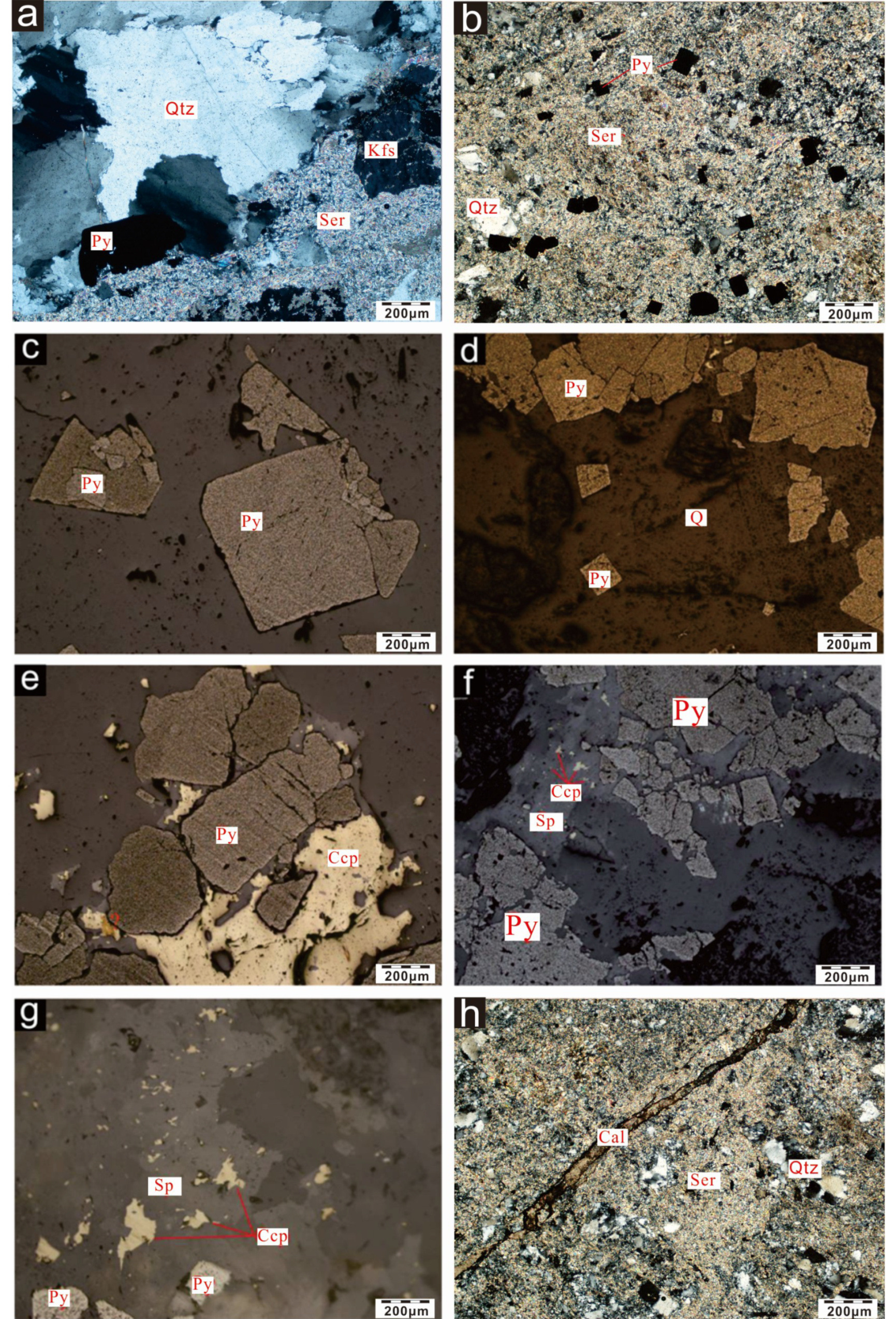 Minerals 09 00190 g006