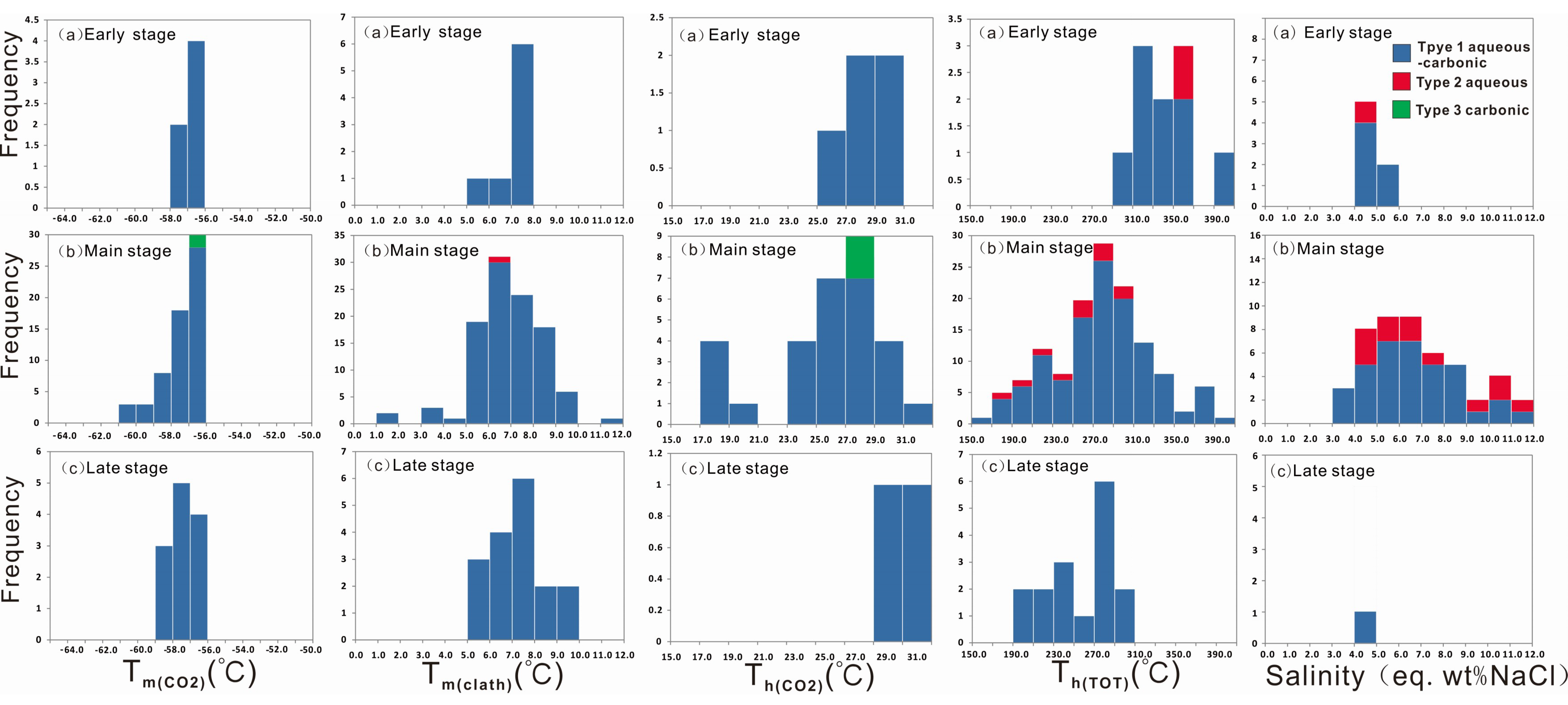 Minerals 09 00190 g010