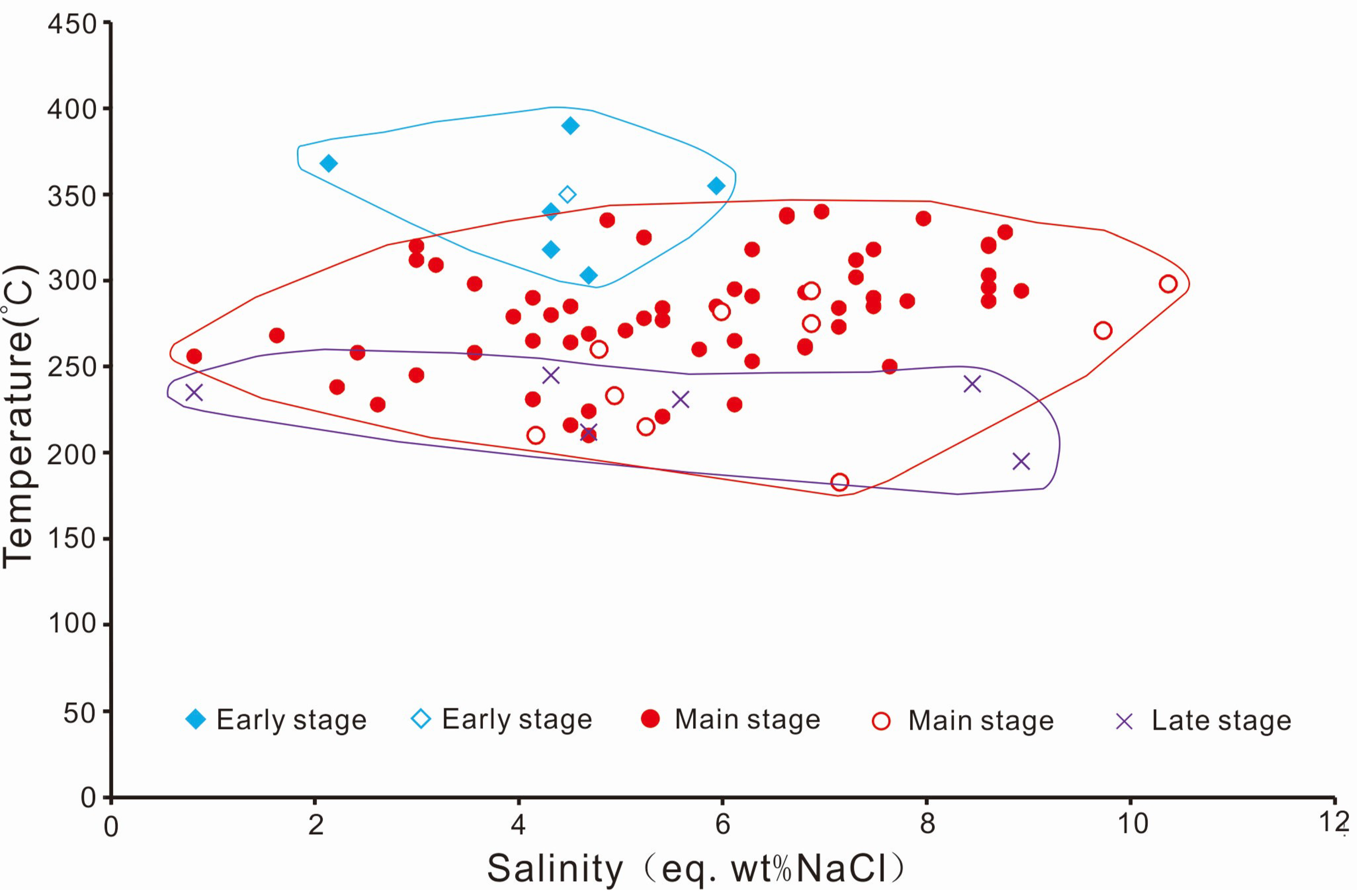 Minerals 09 00190 g011
