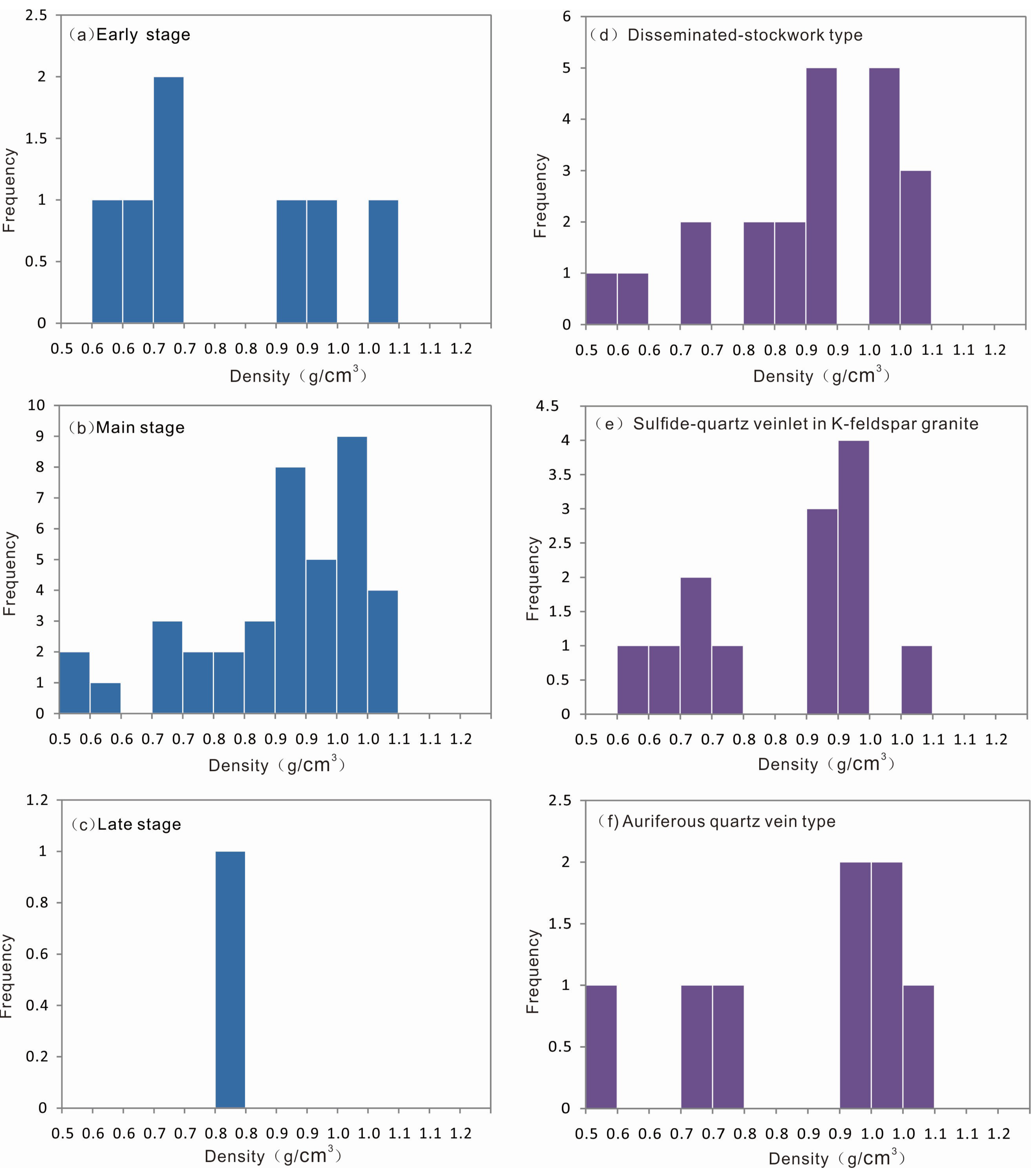 Minerals 09 00190 g012
