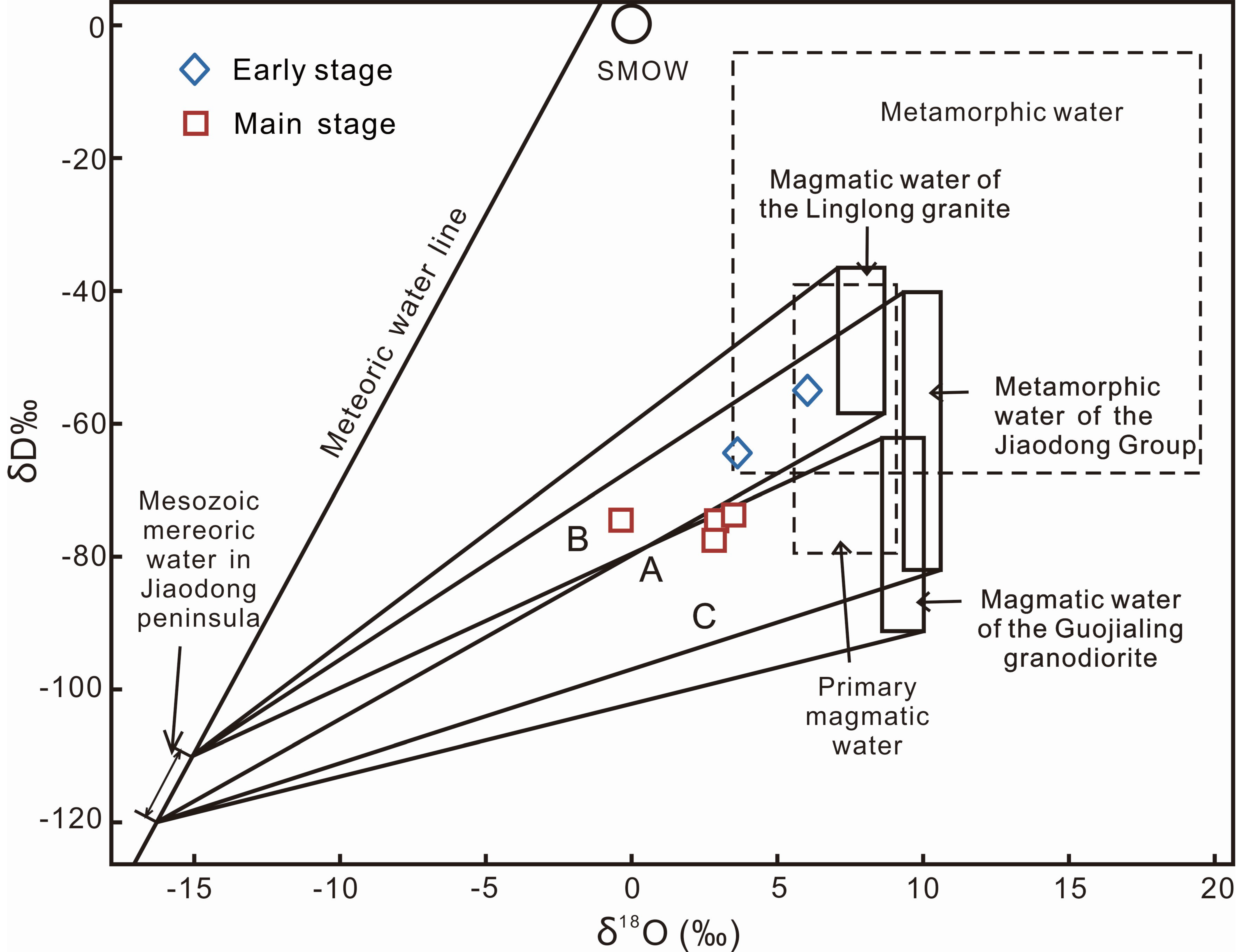 Minerals 09 00190 g013