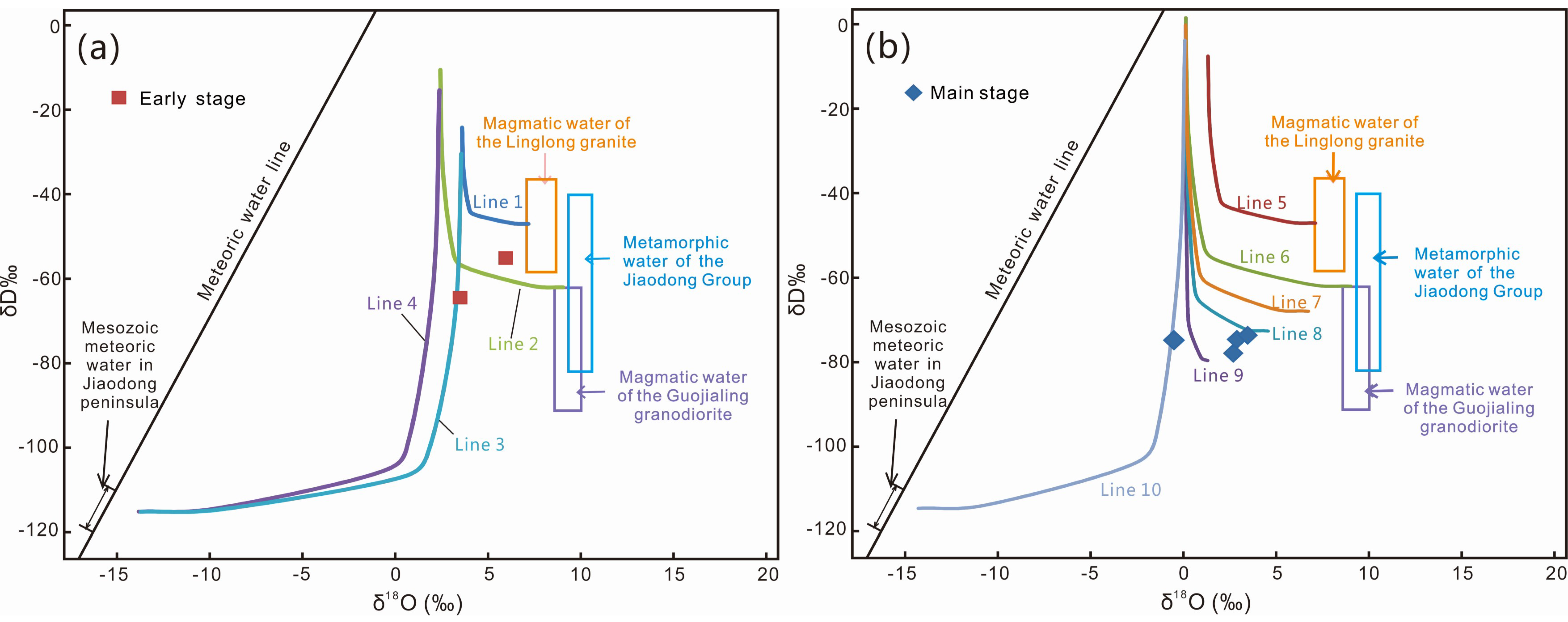 Minerals 09 00190 g014