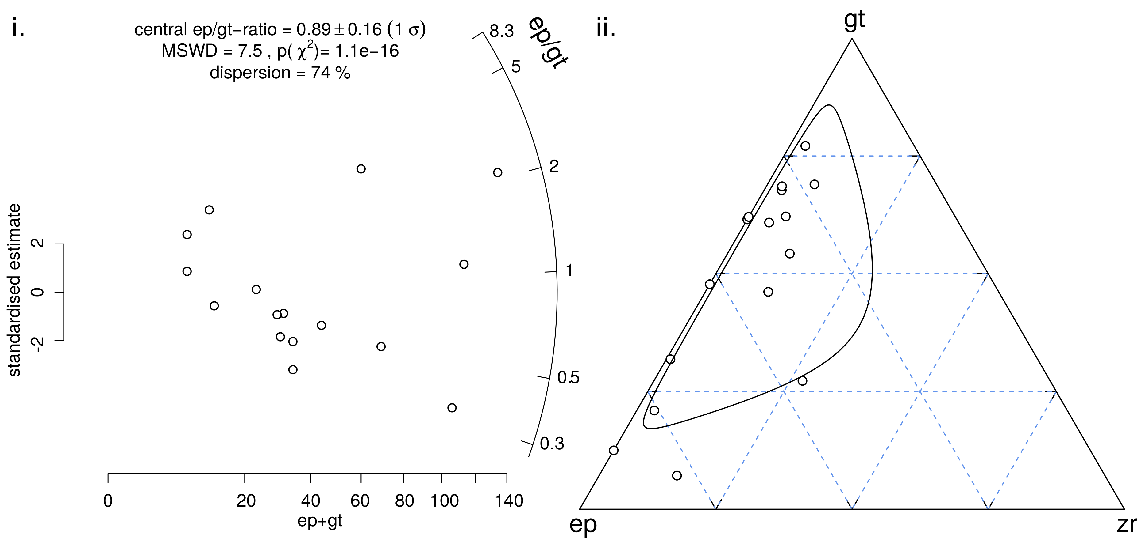 Minerals 09 00193 g002 550
