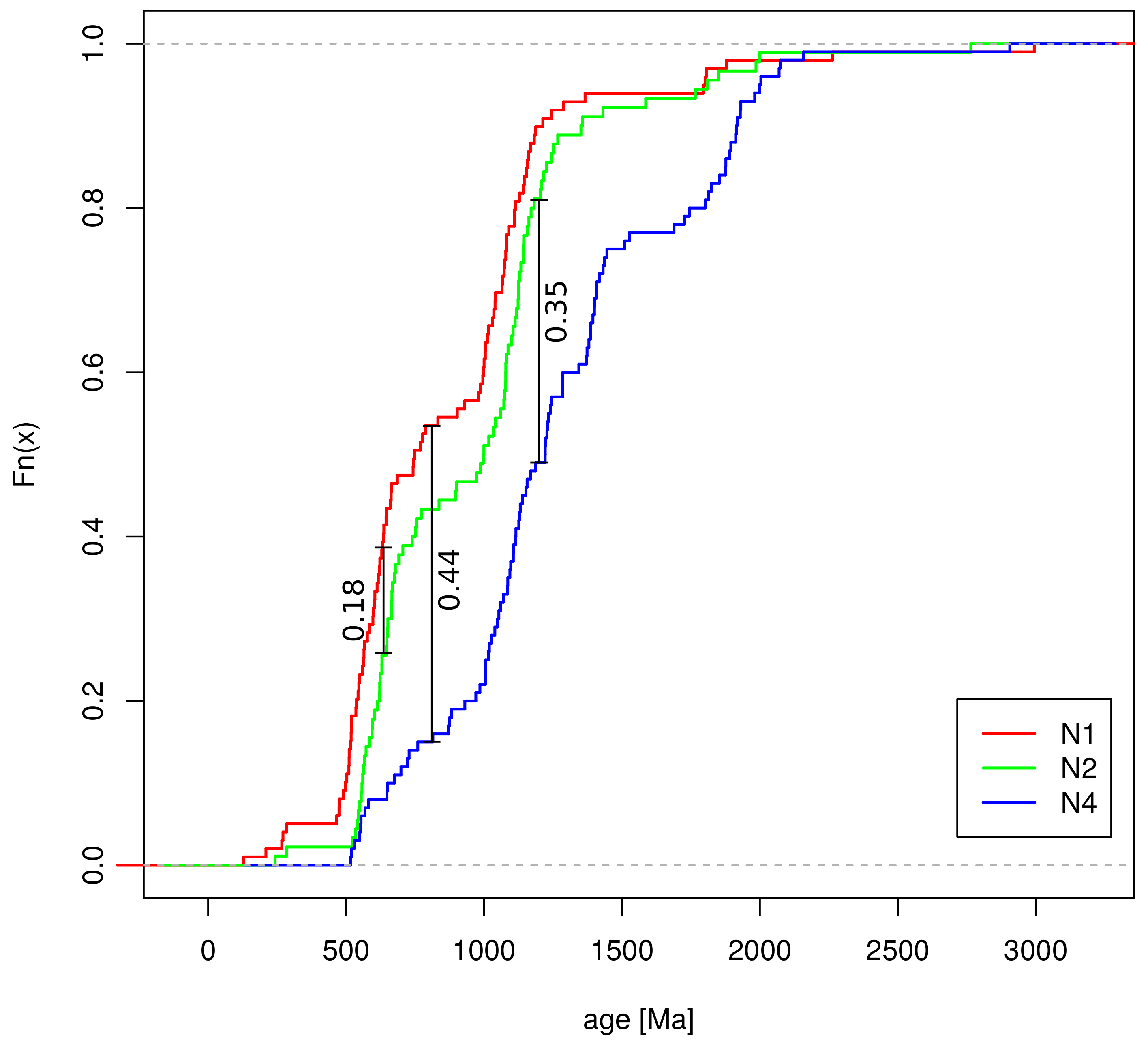 Minerals 09 00193 g003 550