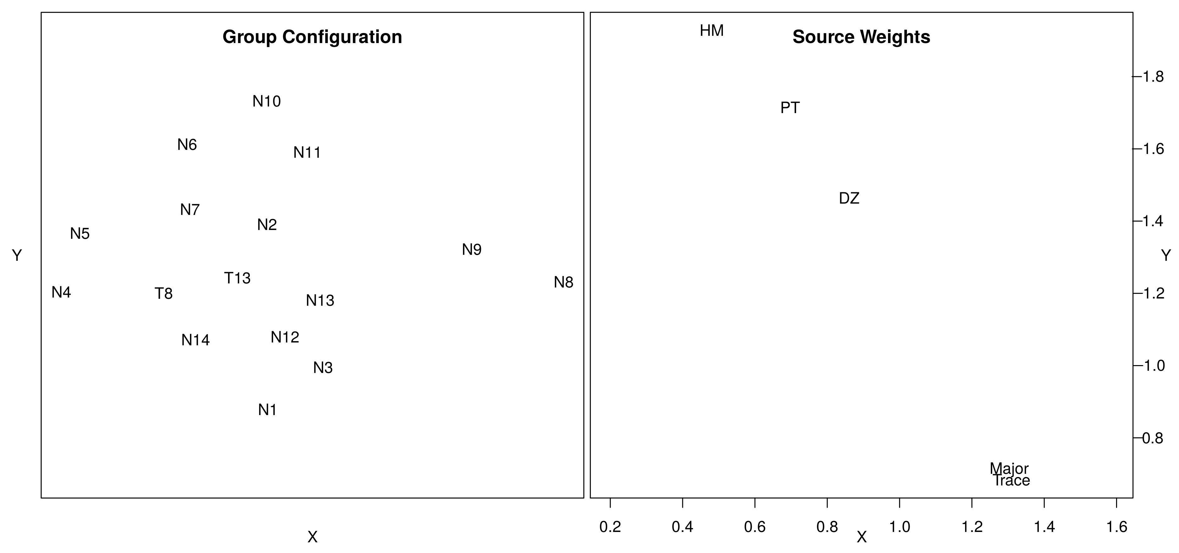 Minerals 09 00193 g006 550