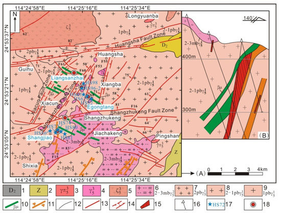 The Mineral Chemistry of Chlorites and Its Relationship with