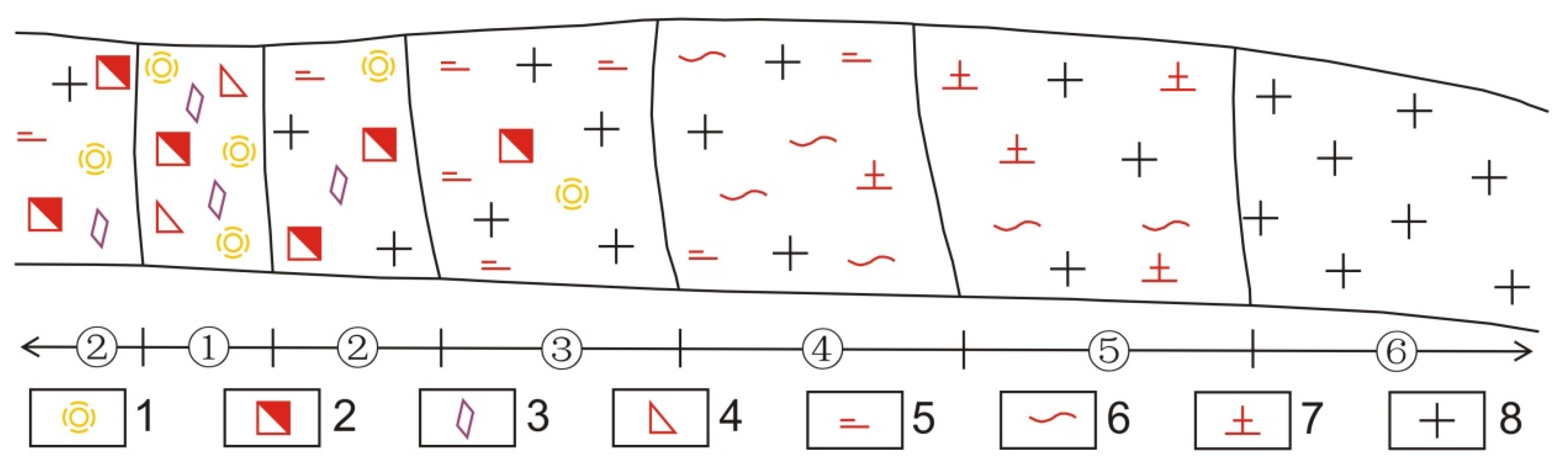 Minerals 09 00199 g003