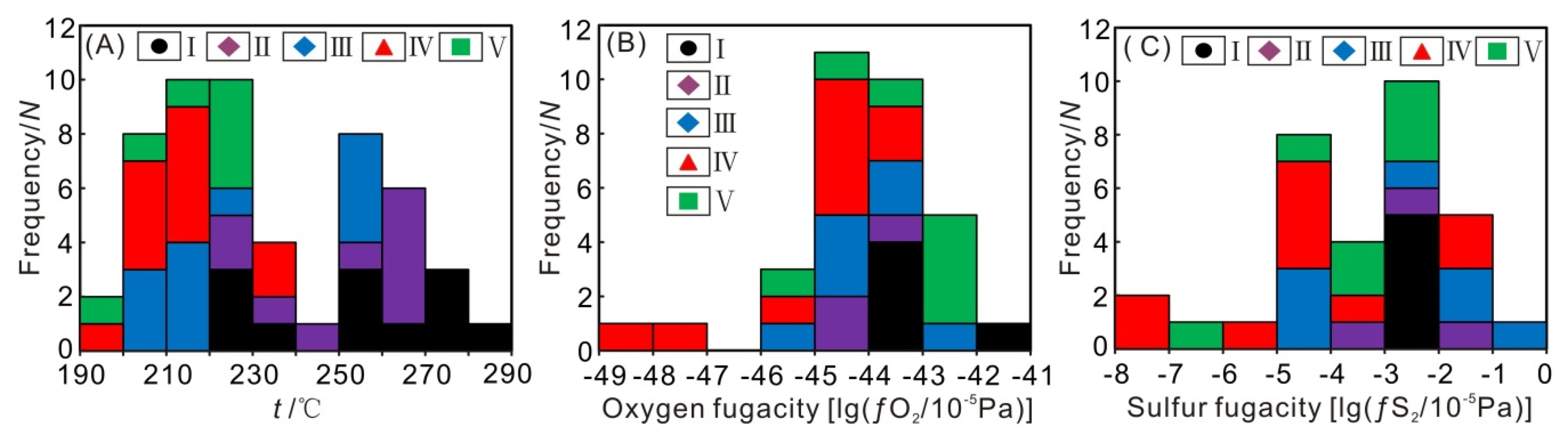 Minerals 09 00199 g008