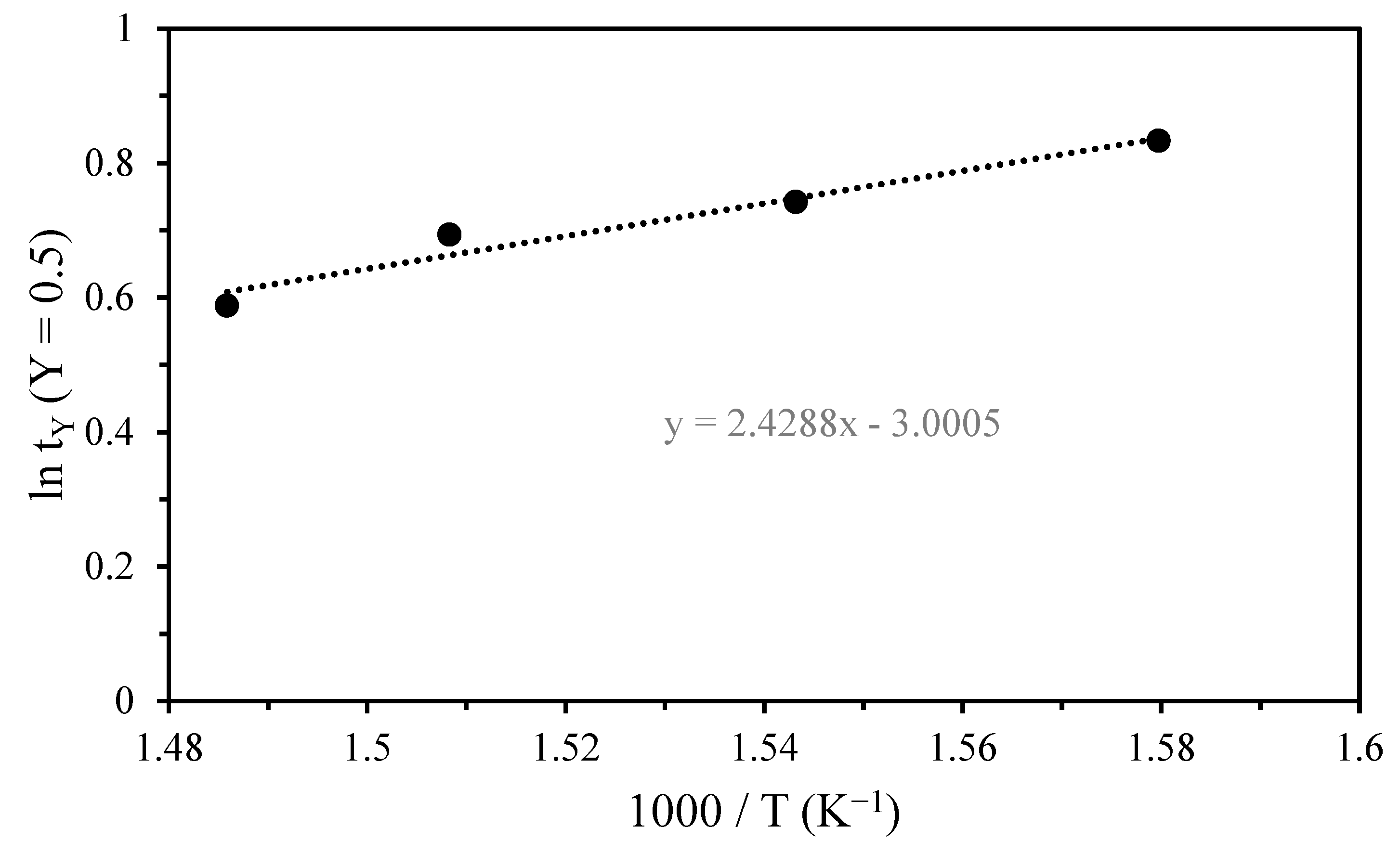 Minerals 09 00200 g008 Minerals 09 00200 g008