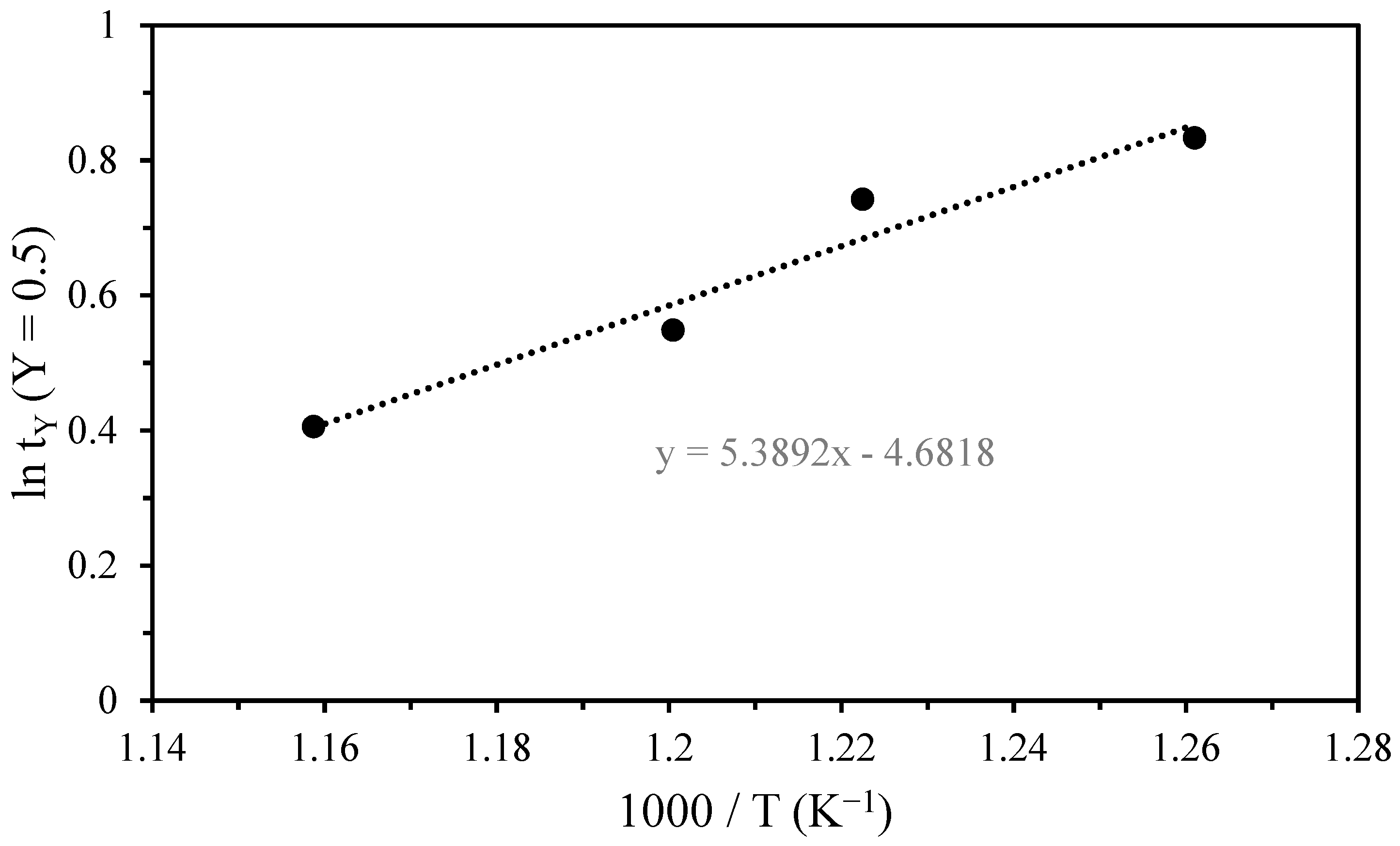 Minerals 09 00200 g009 Minerals 09 00200 g009